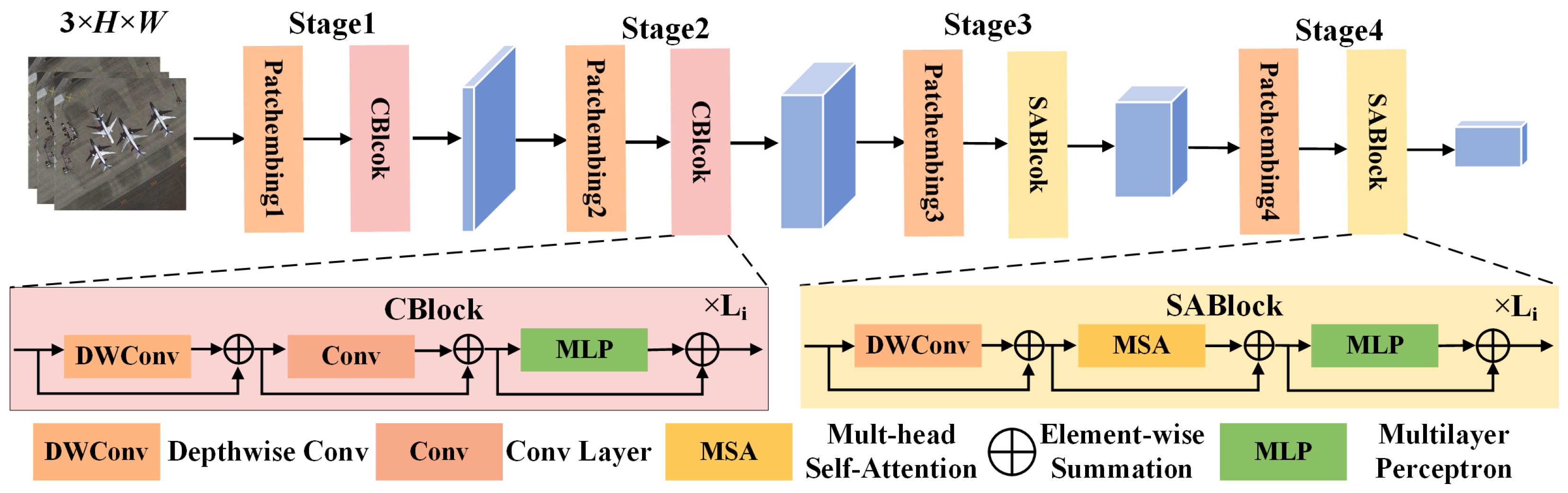 Entropy 26 00445 g002