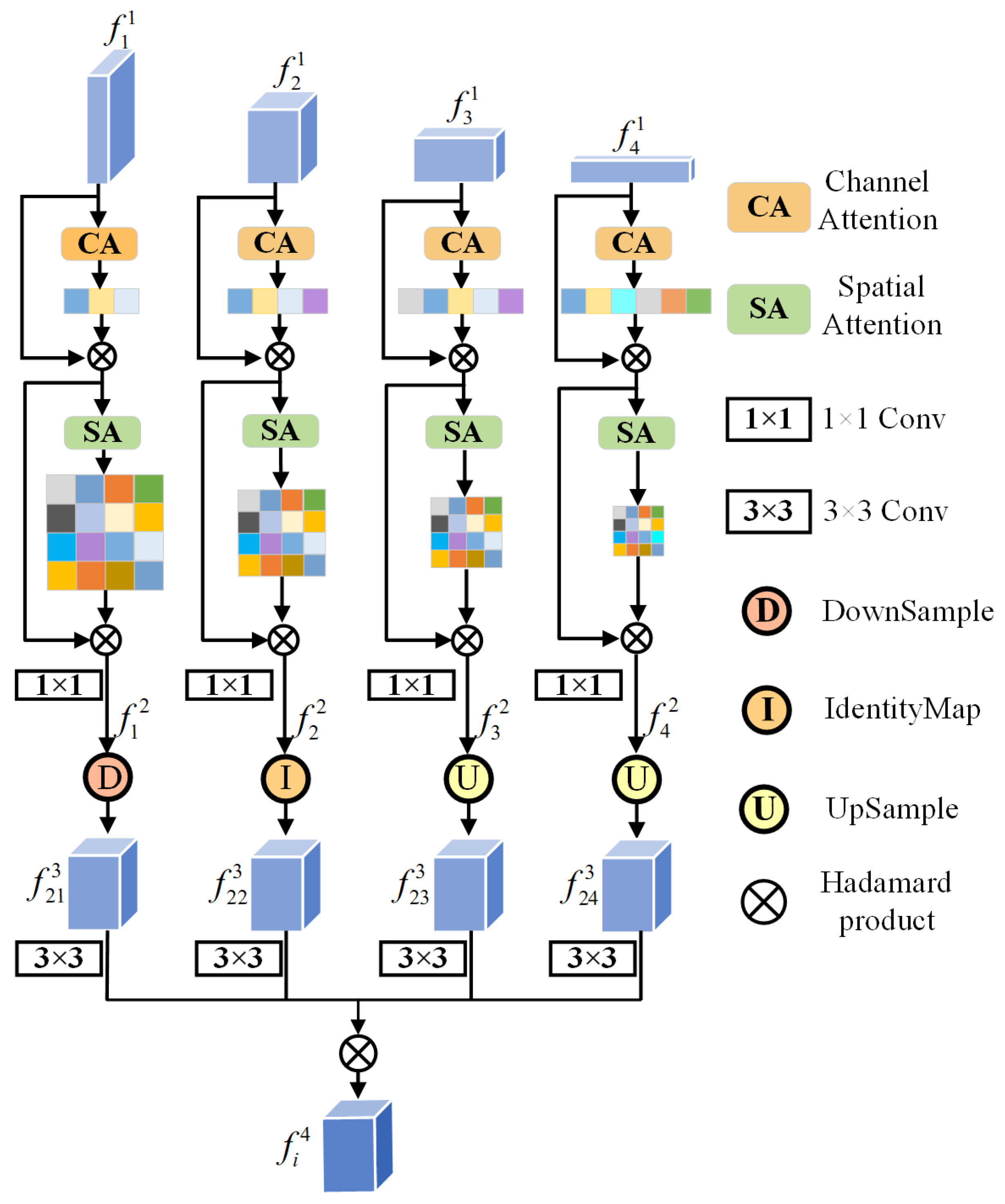 Entropy 26 00445 g003