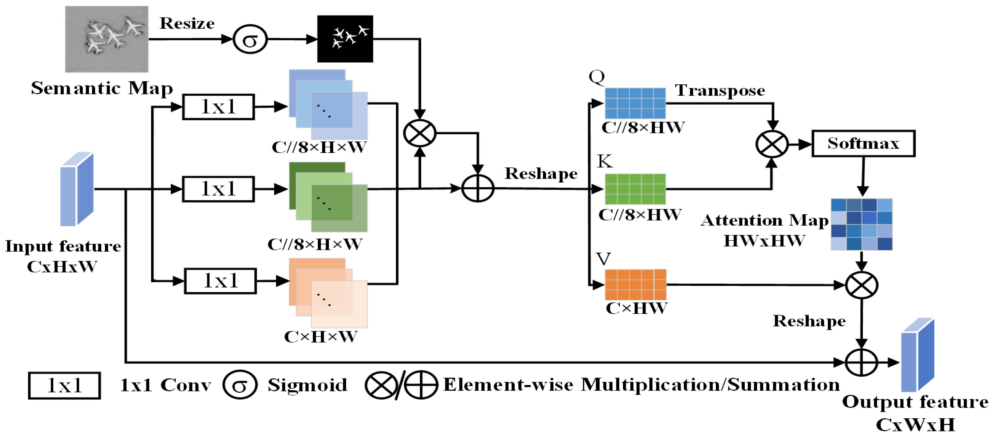 Entropy 26 00445 g004
