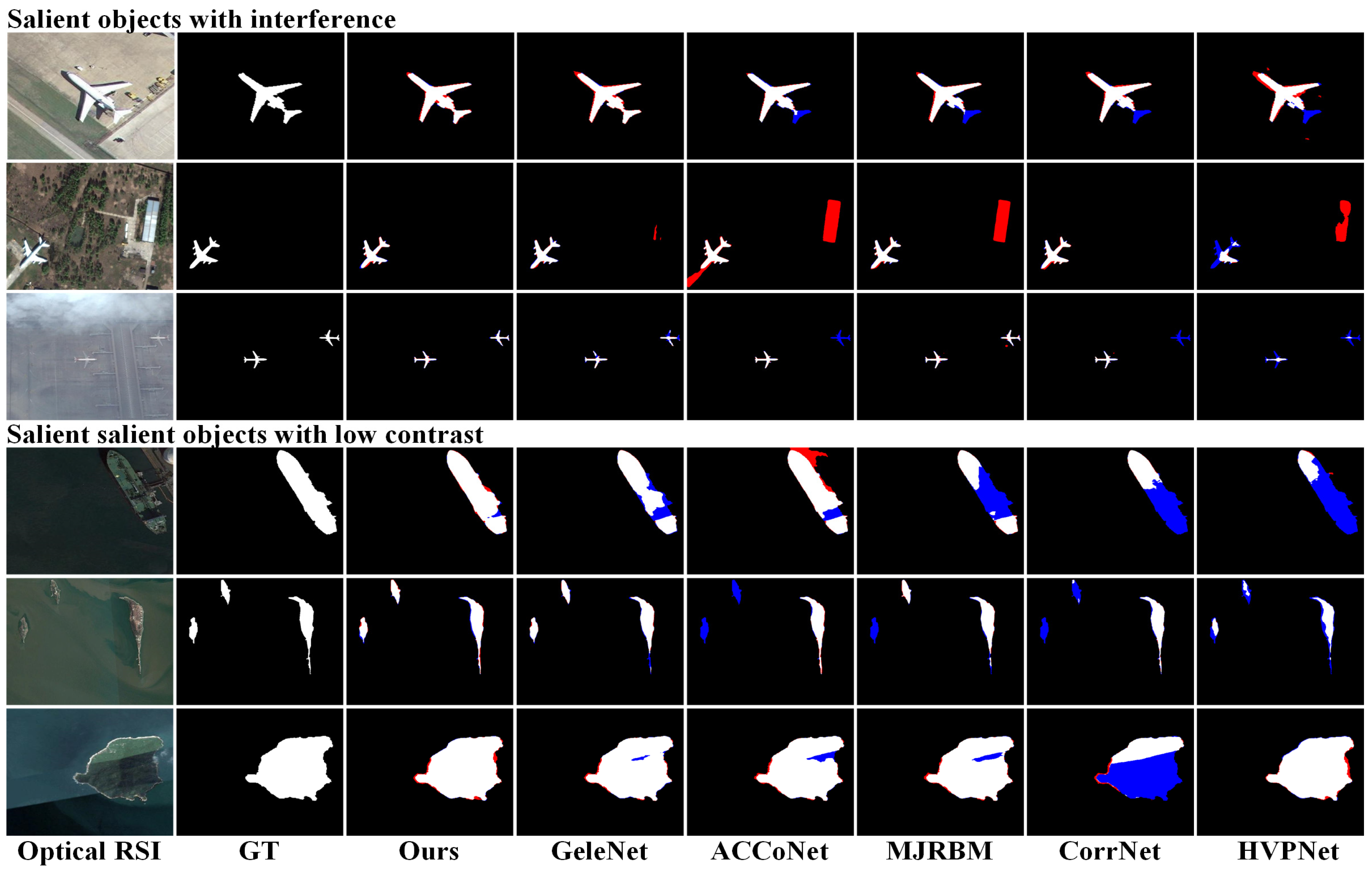 Entropy 26 00445 g005