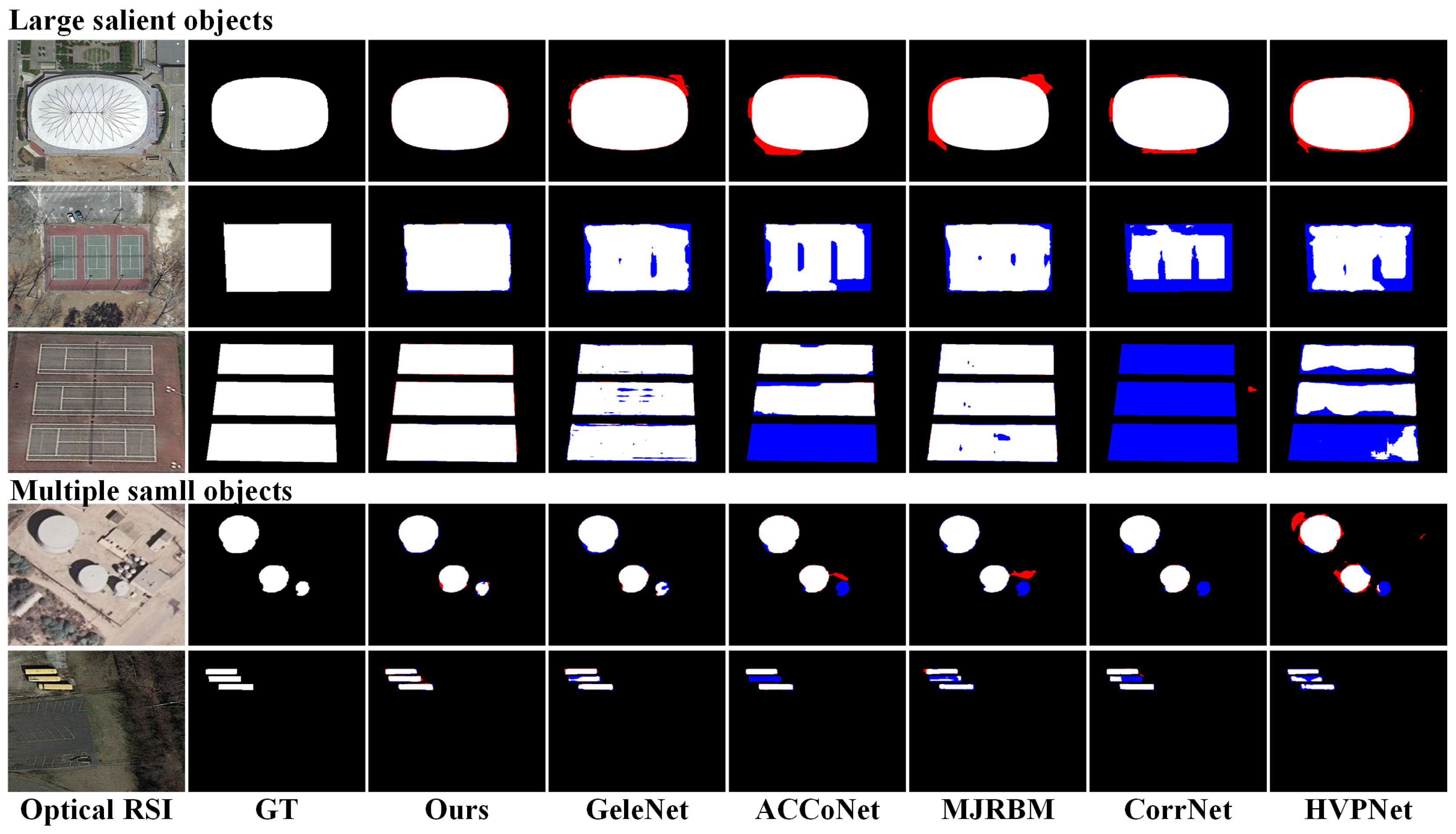 Entropy 26 00445 g006