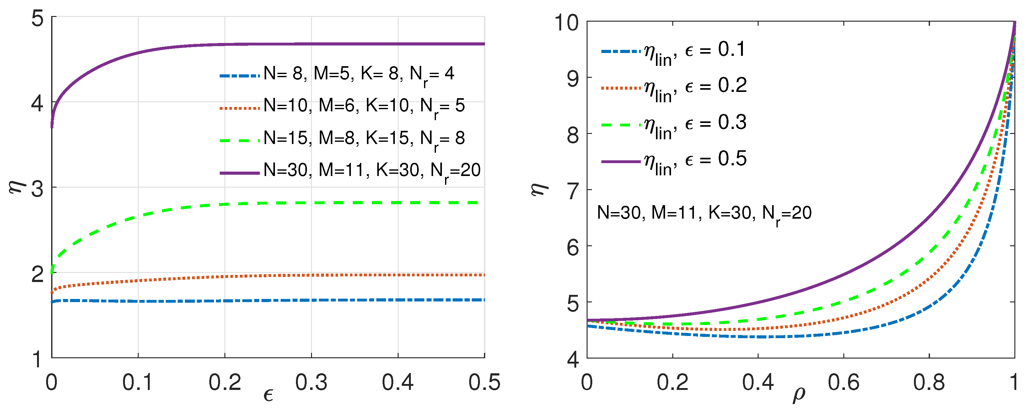Entropy 26 00448 g001