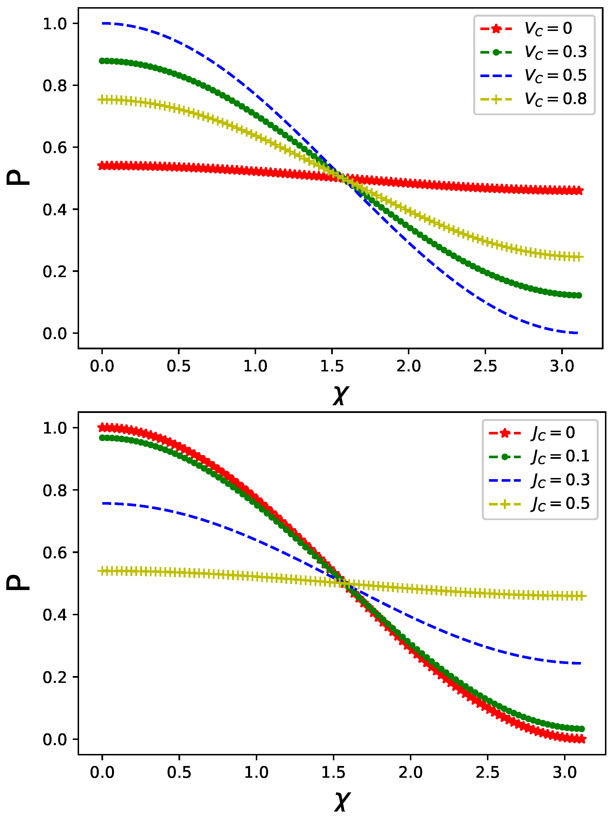 Entropy 26 00449 g001a
