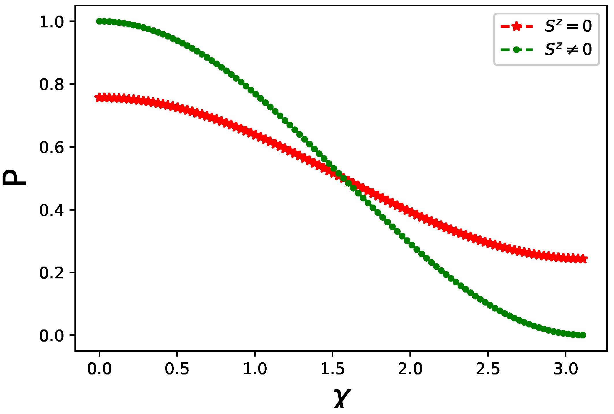 Entropy 26 00449 g001b