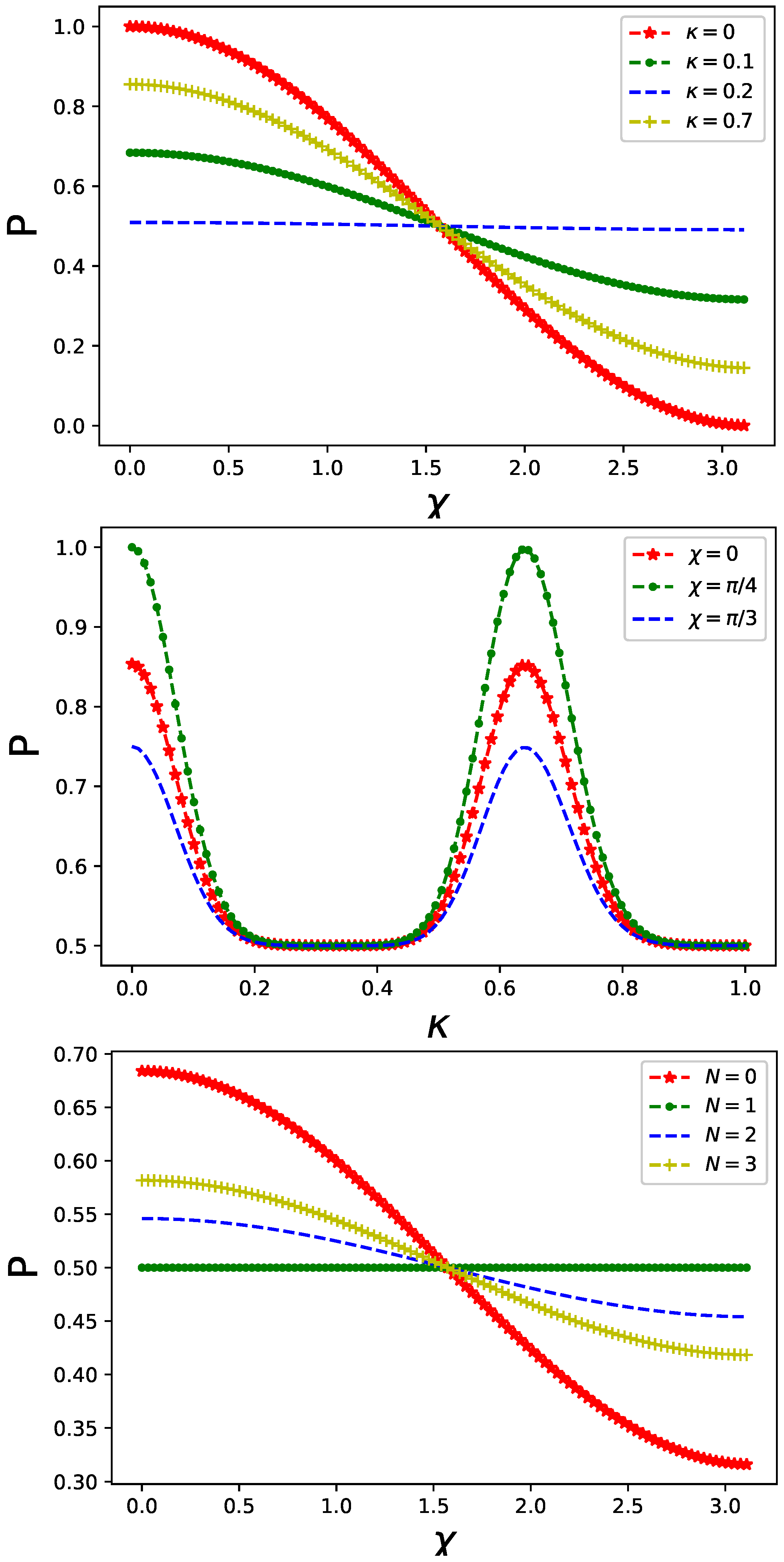 Entropy 26 00449 g002