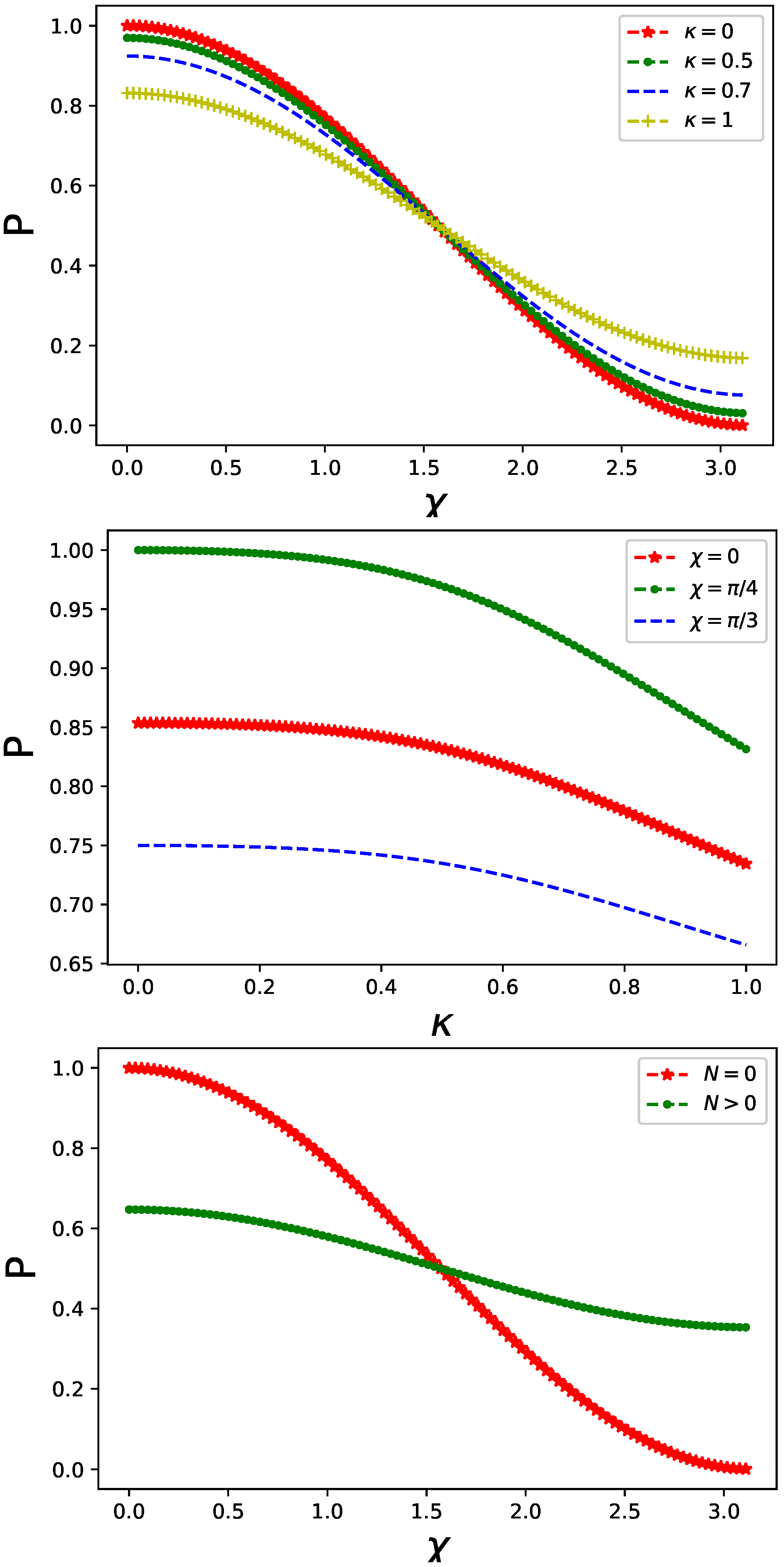Entropy 26 00449 g003