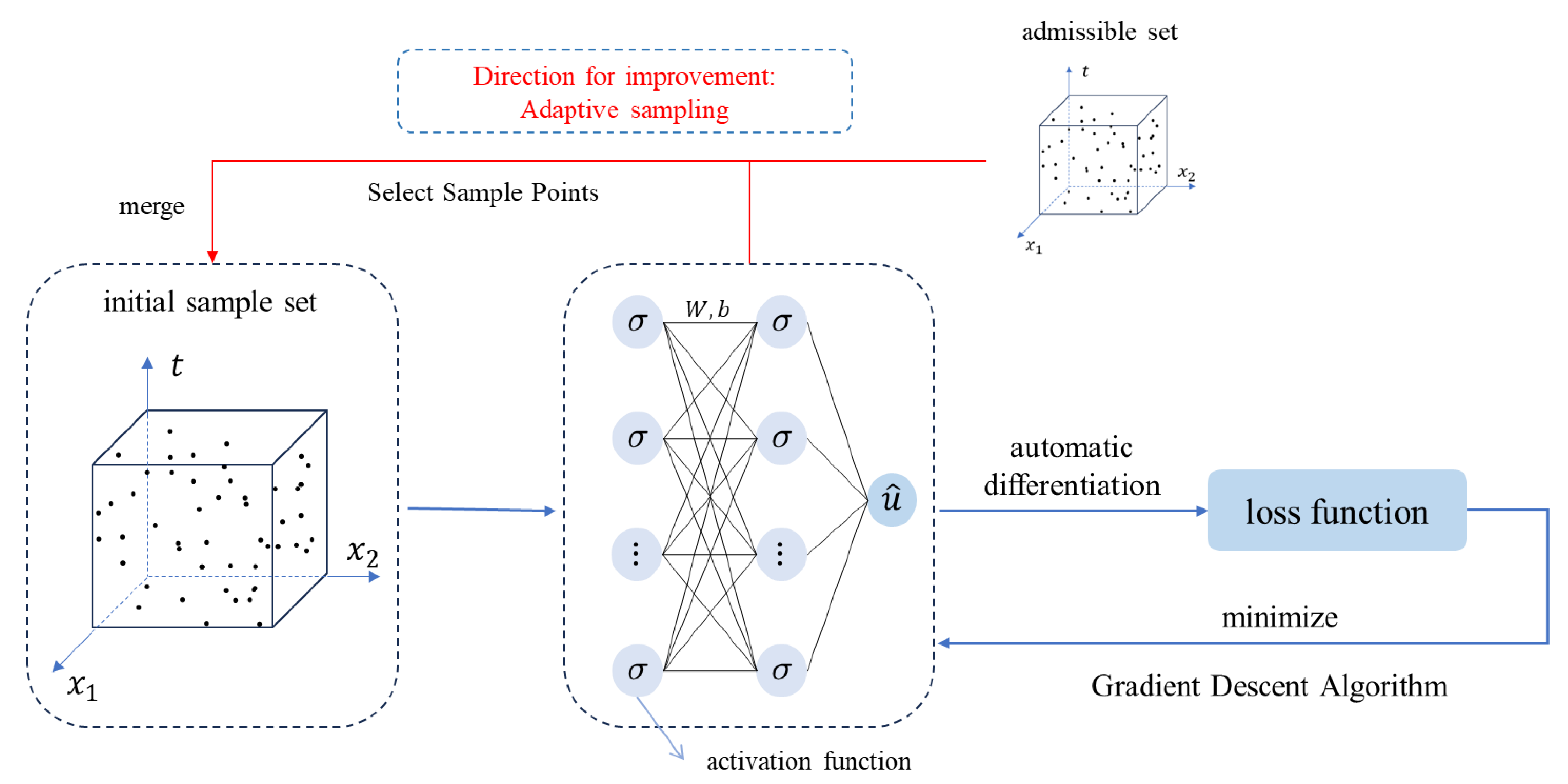 Entropy 26 00451 g001