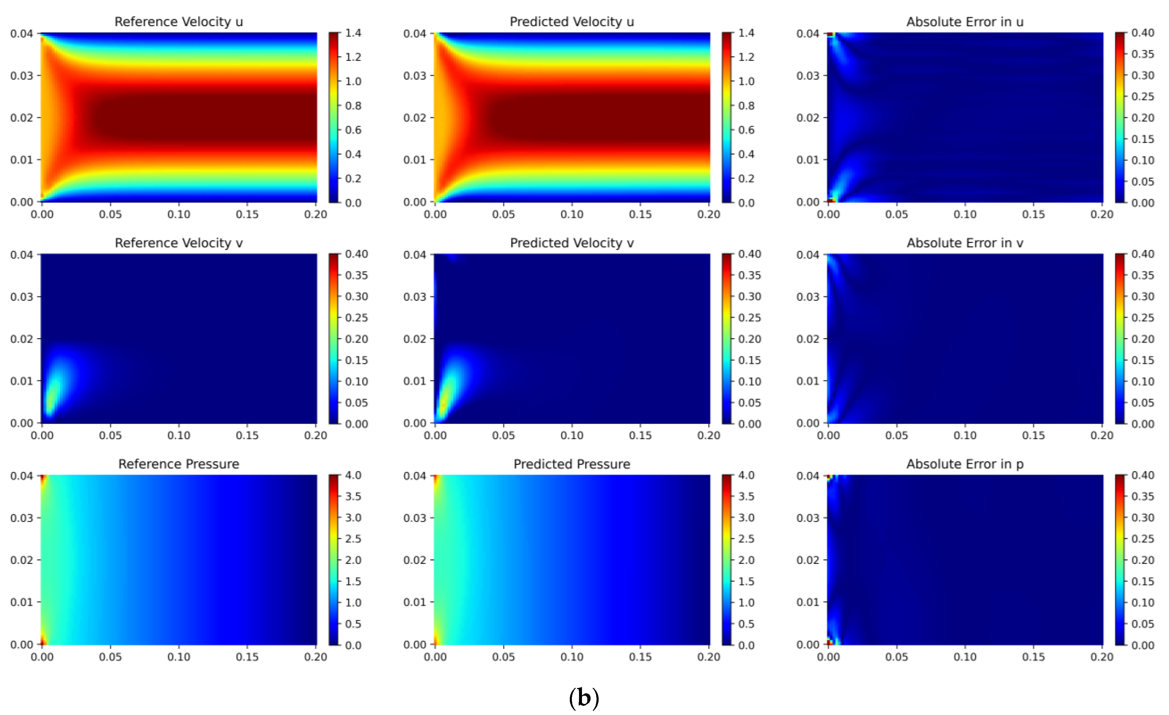 Entropy 26 00451 g005b