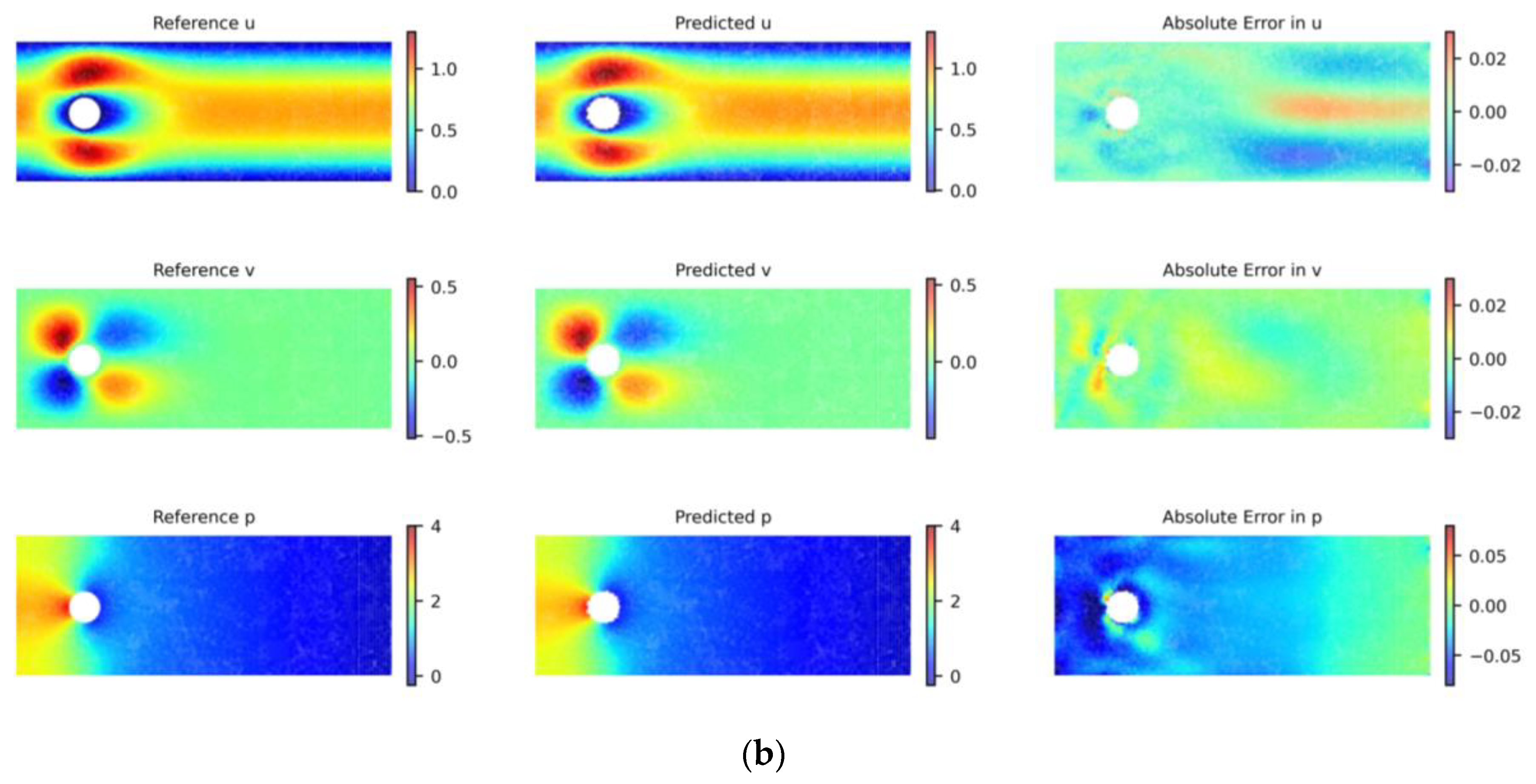 Entropy 26 00451 g007b