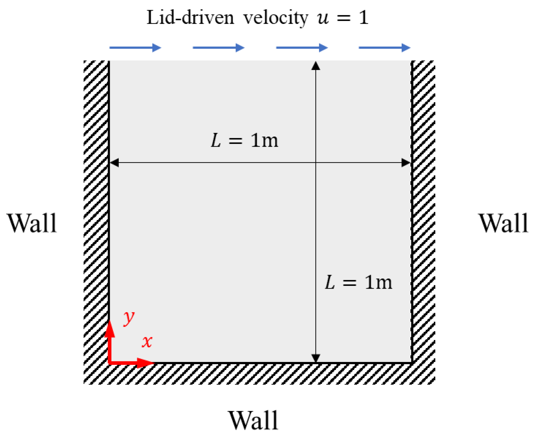 Entropy 26 00451 g008