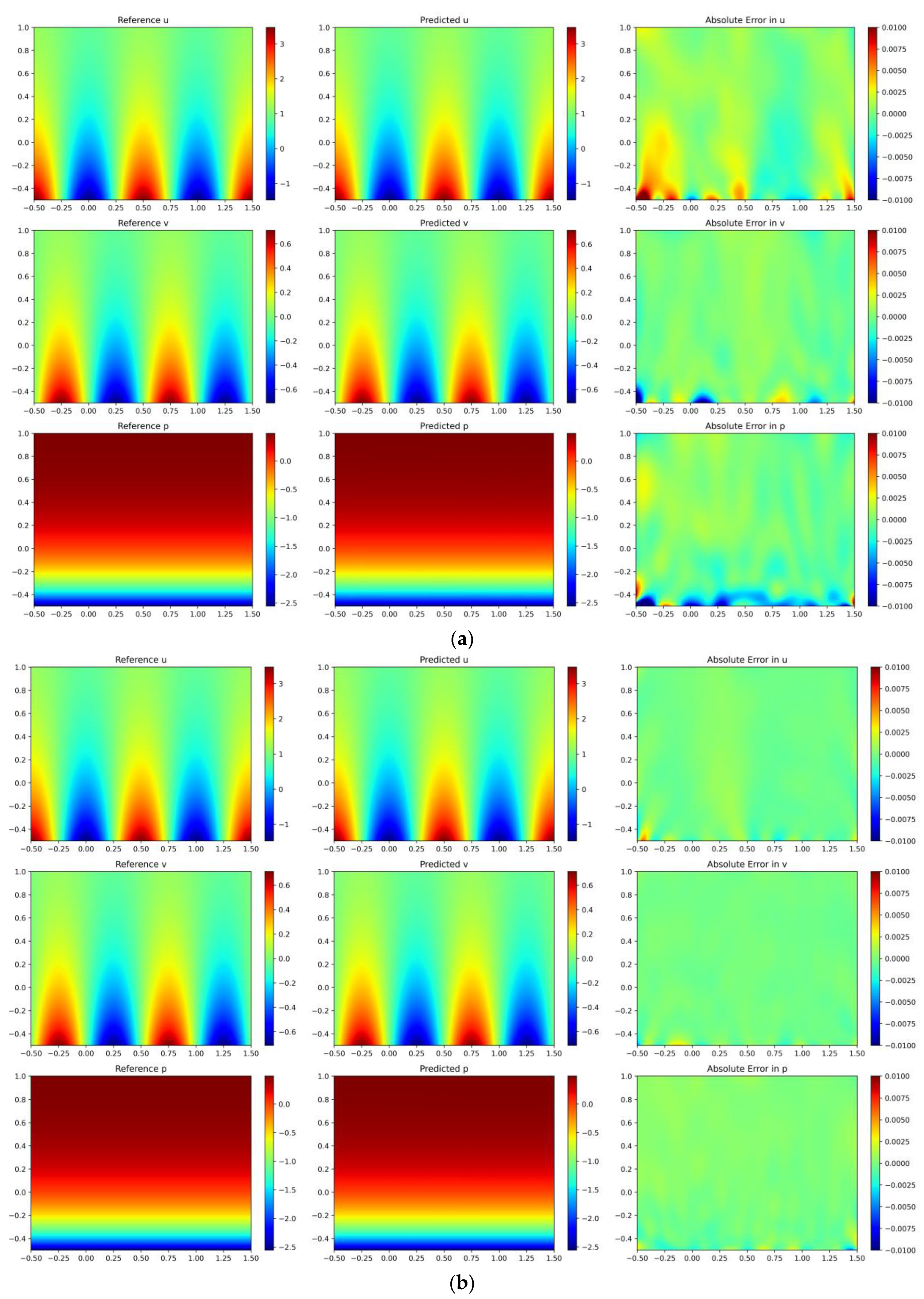 Entropy 26 00451 g010