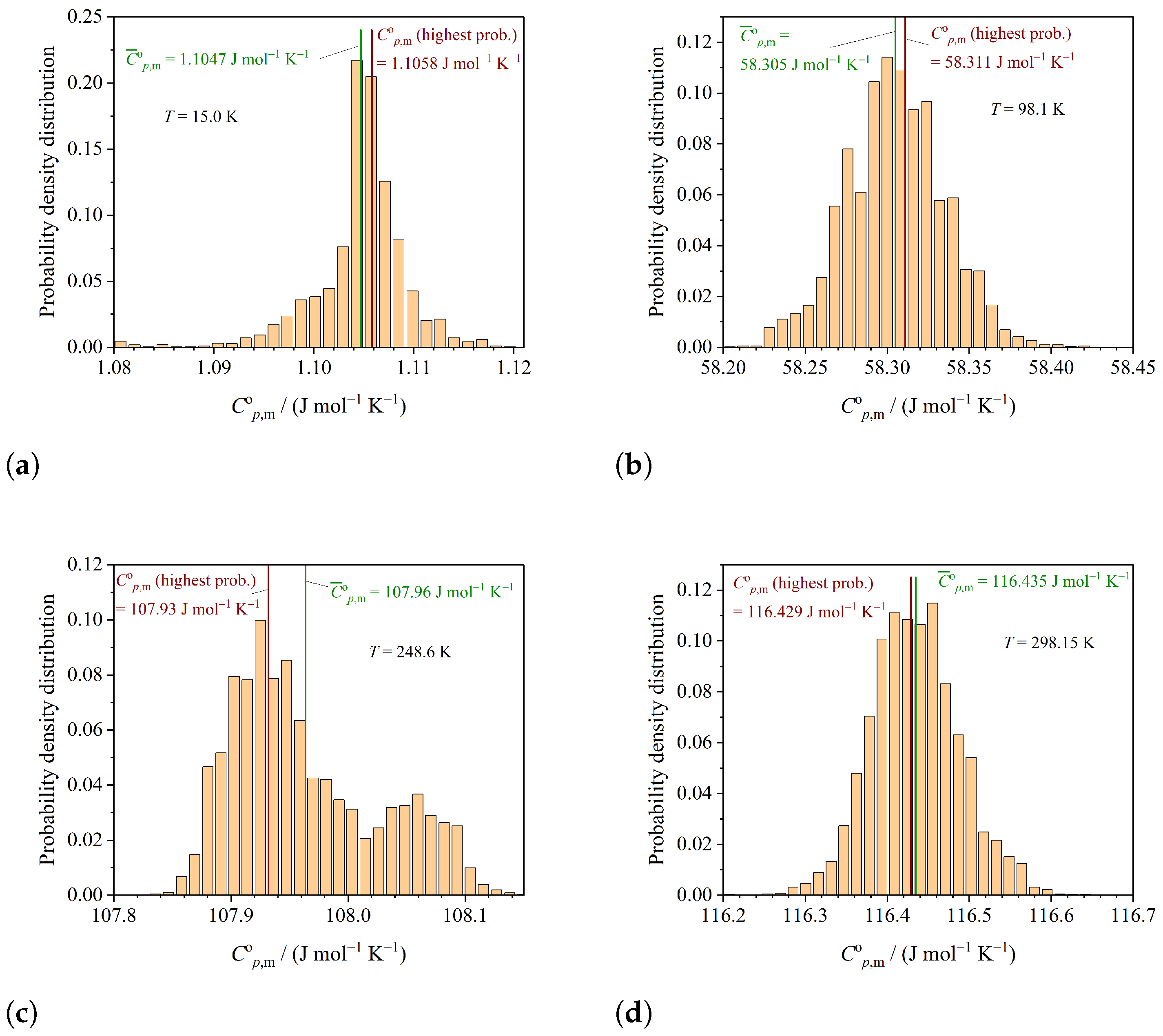 Entropy 26 00452 g001