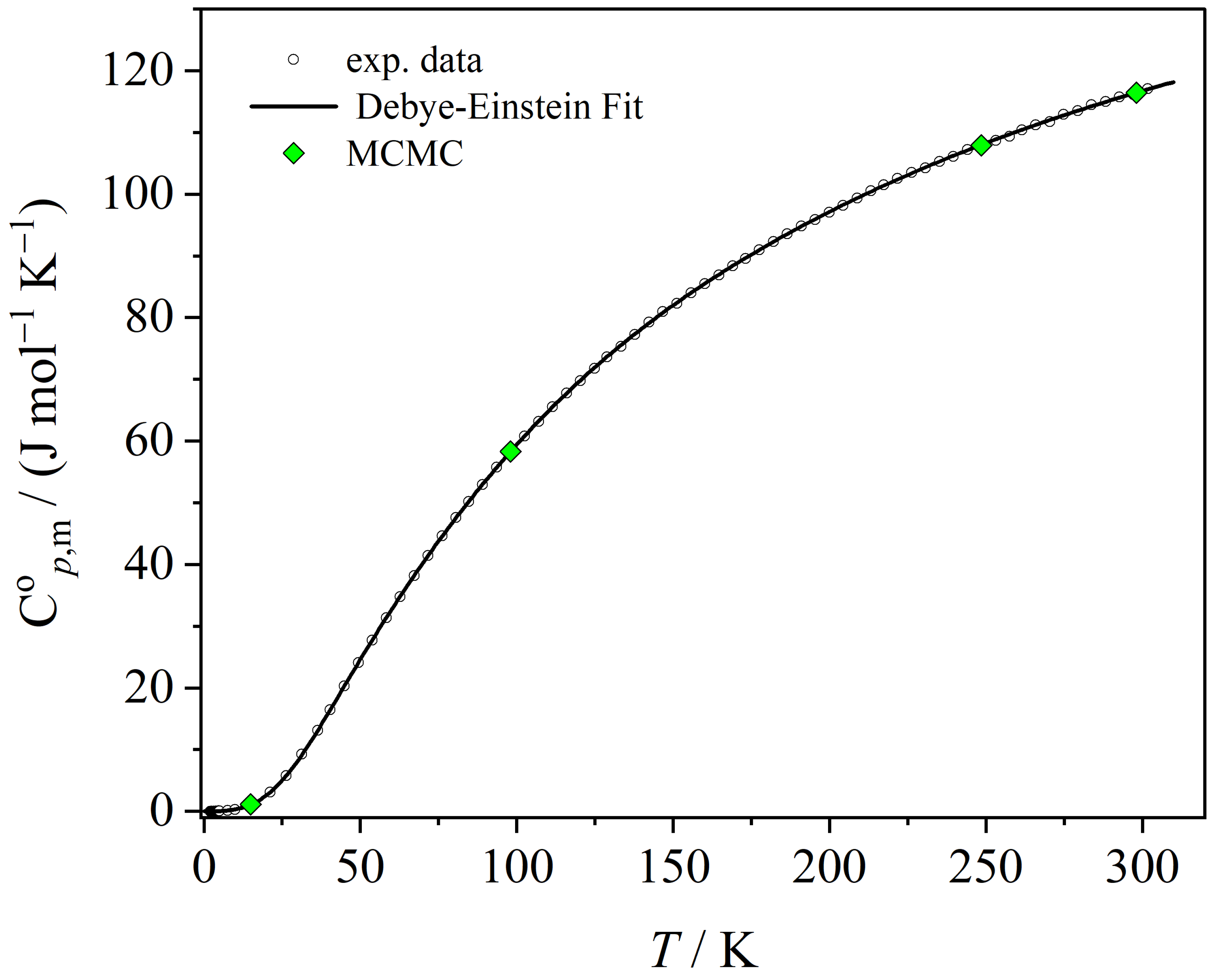 Entropy 26 00452 g002