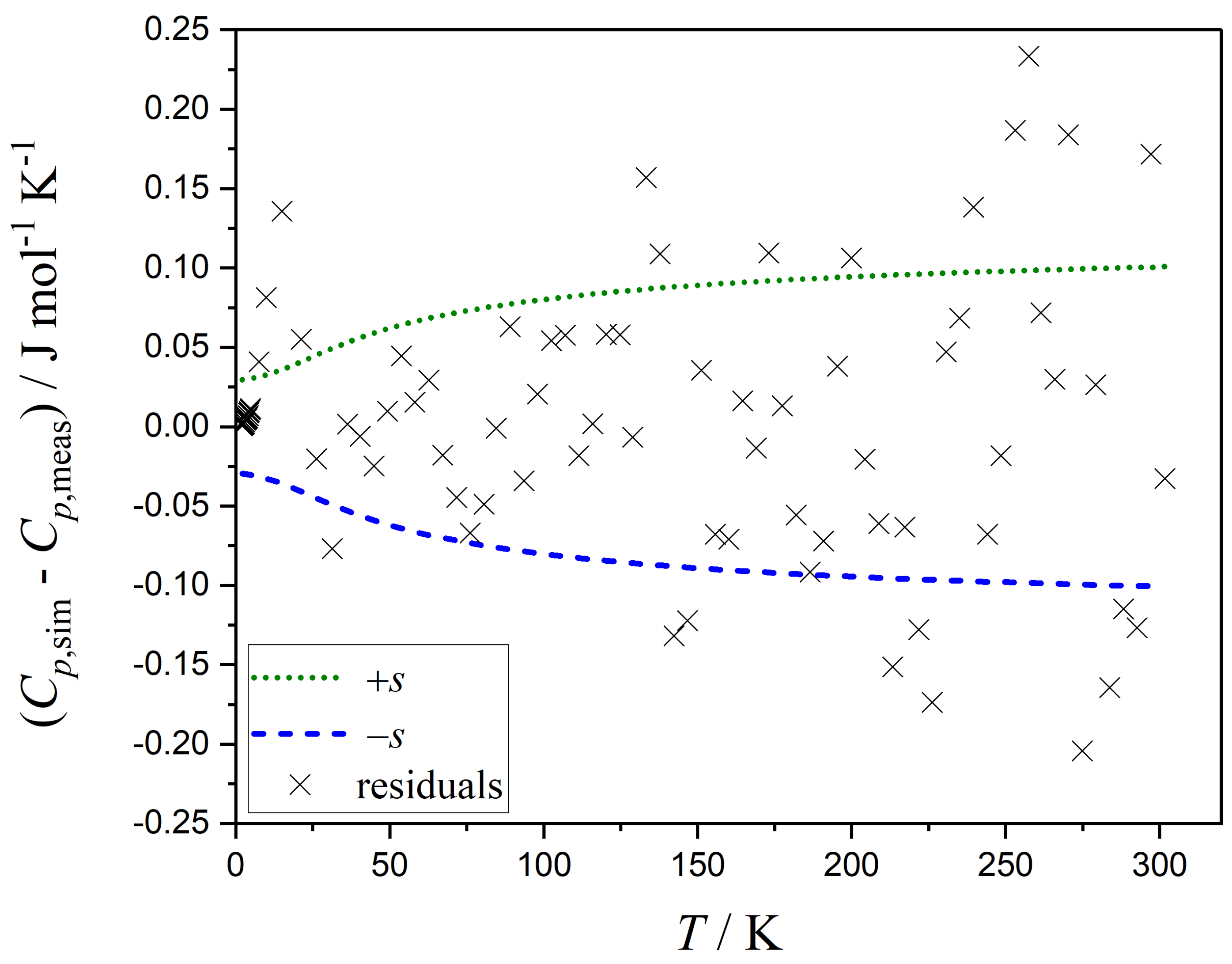 Entropy 26 00452 g004
