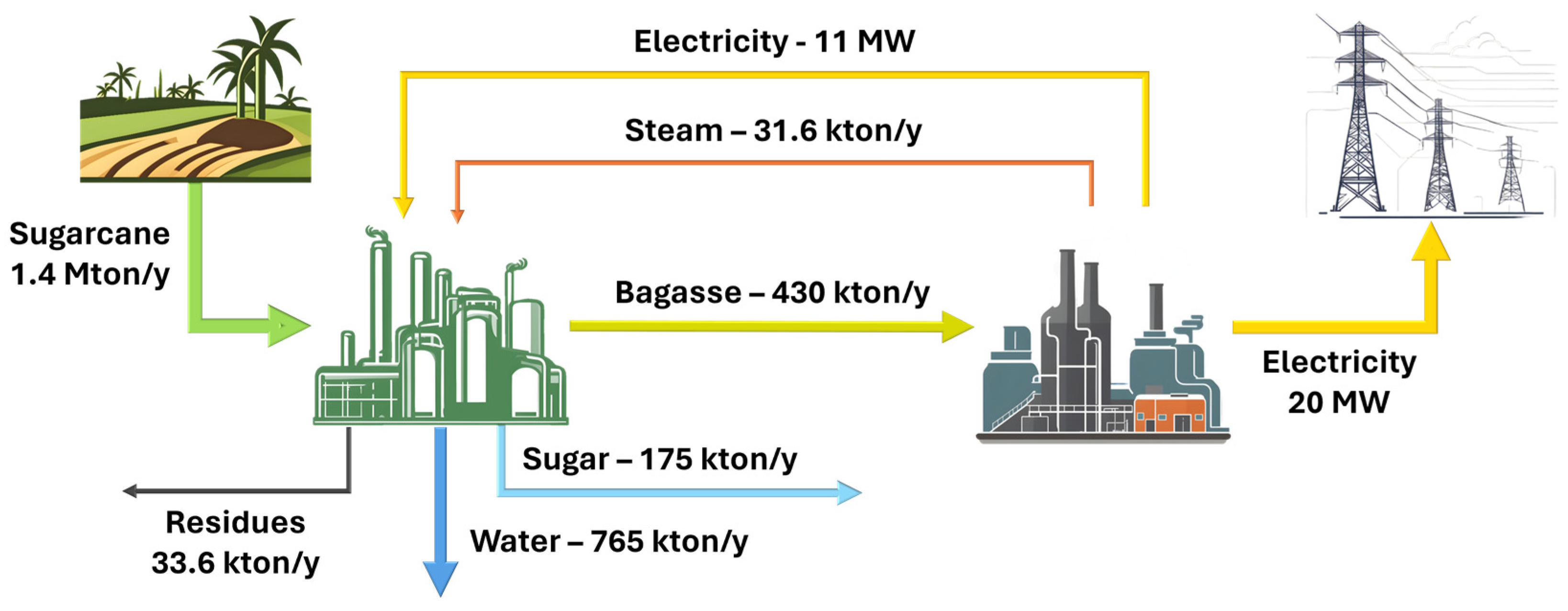Entropy 26 00453 g001