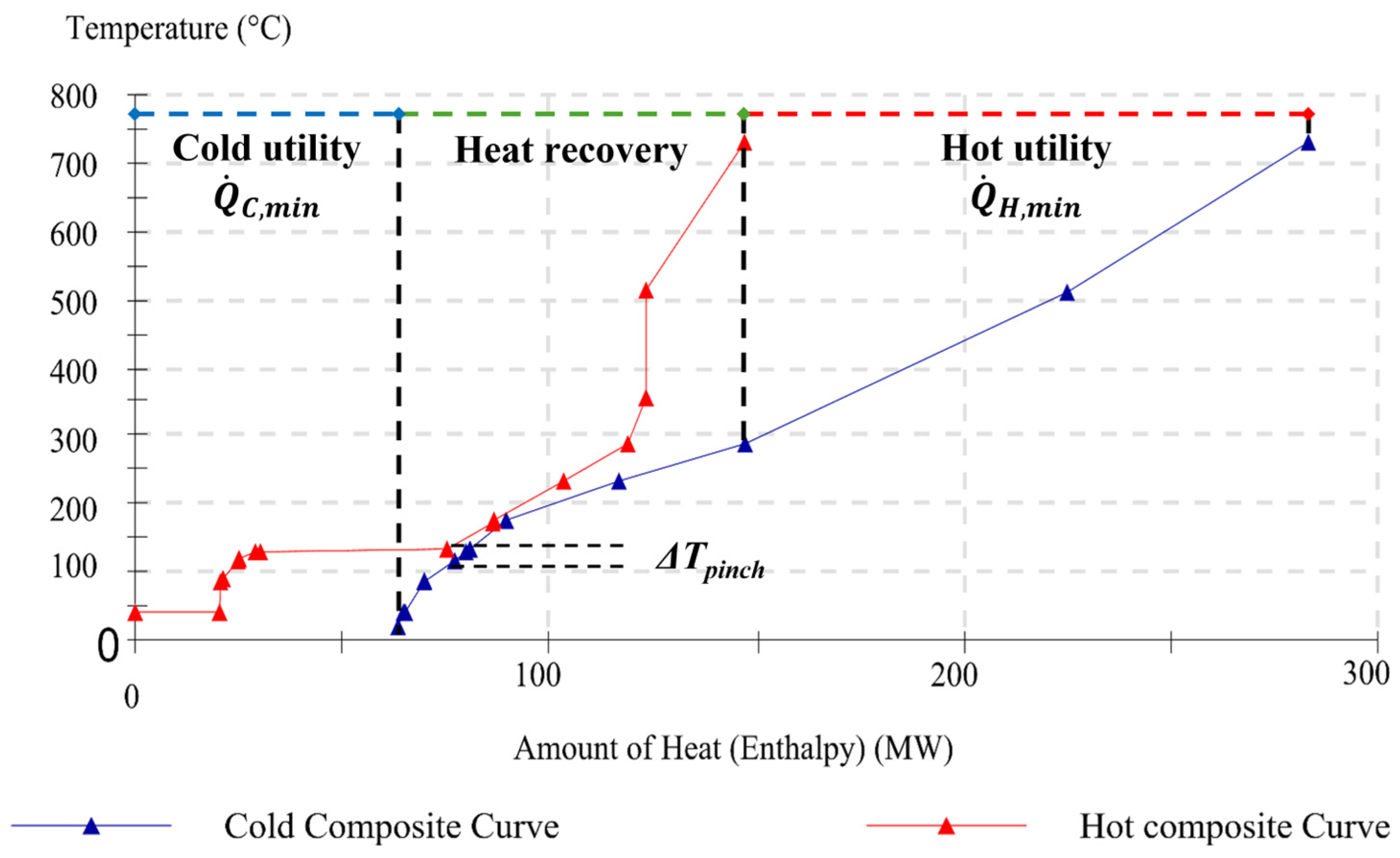 Entropy 26 00453 g005