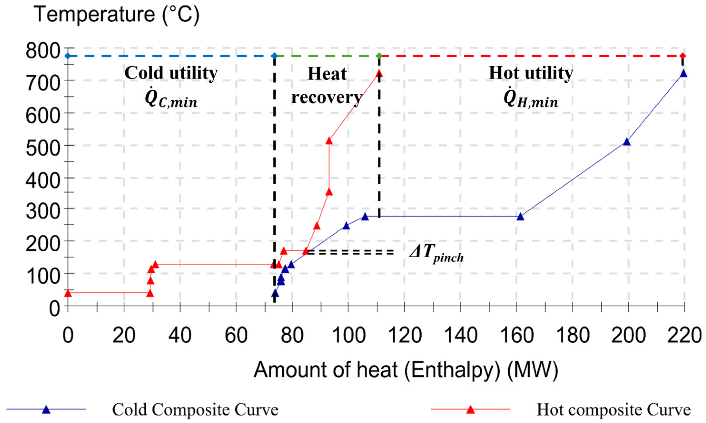 Entropy 26 00453 g006