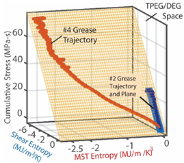 Entropy 26 00454 i006