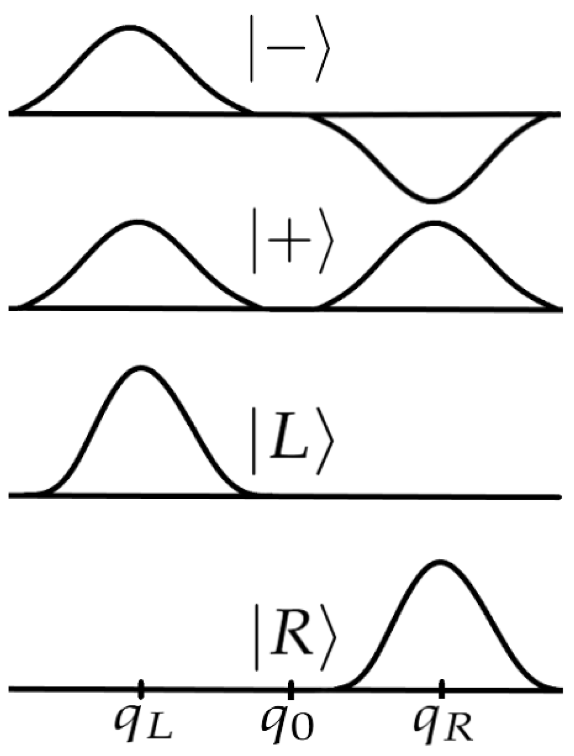 Entropy 26 00456 g002
