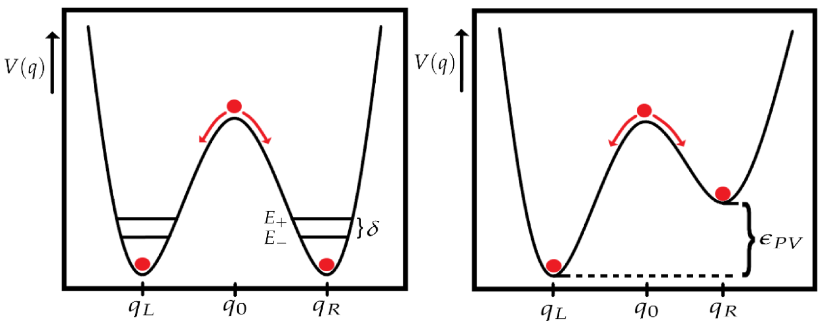 Entropy 26 00456 g003