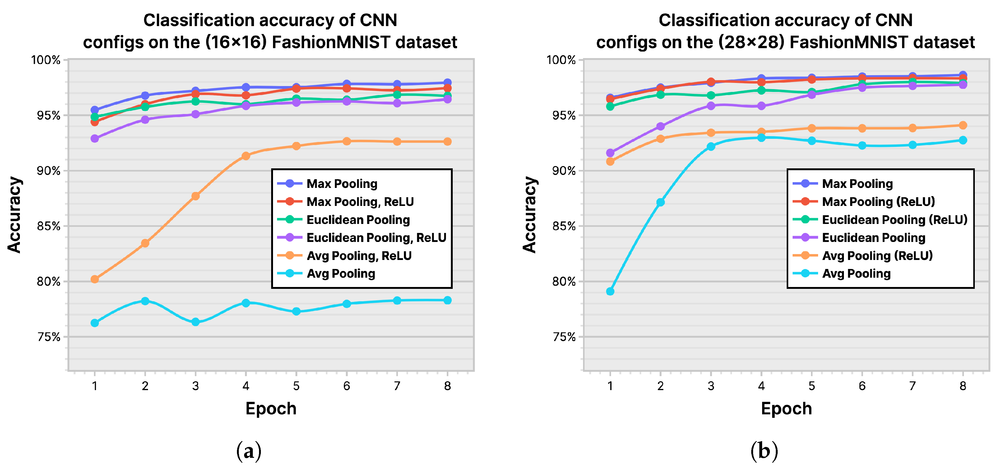 Entropy 26 00461 g015