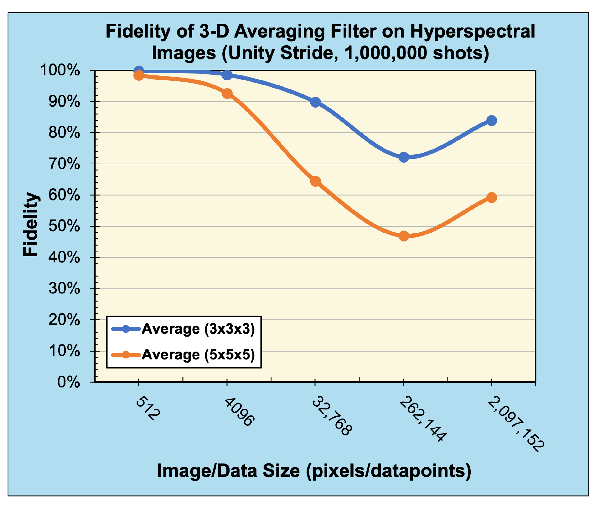 Entropy 26 00461 g021