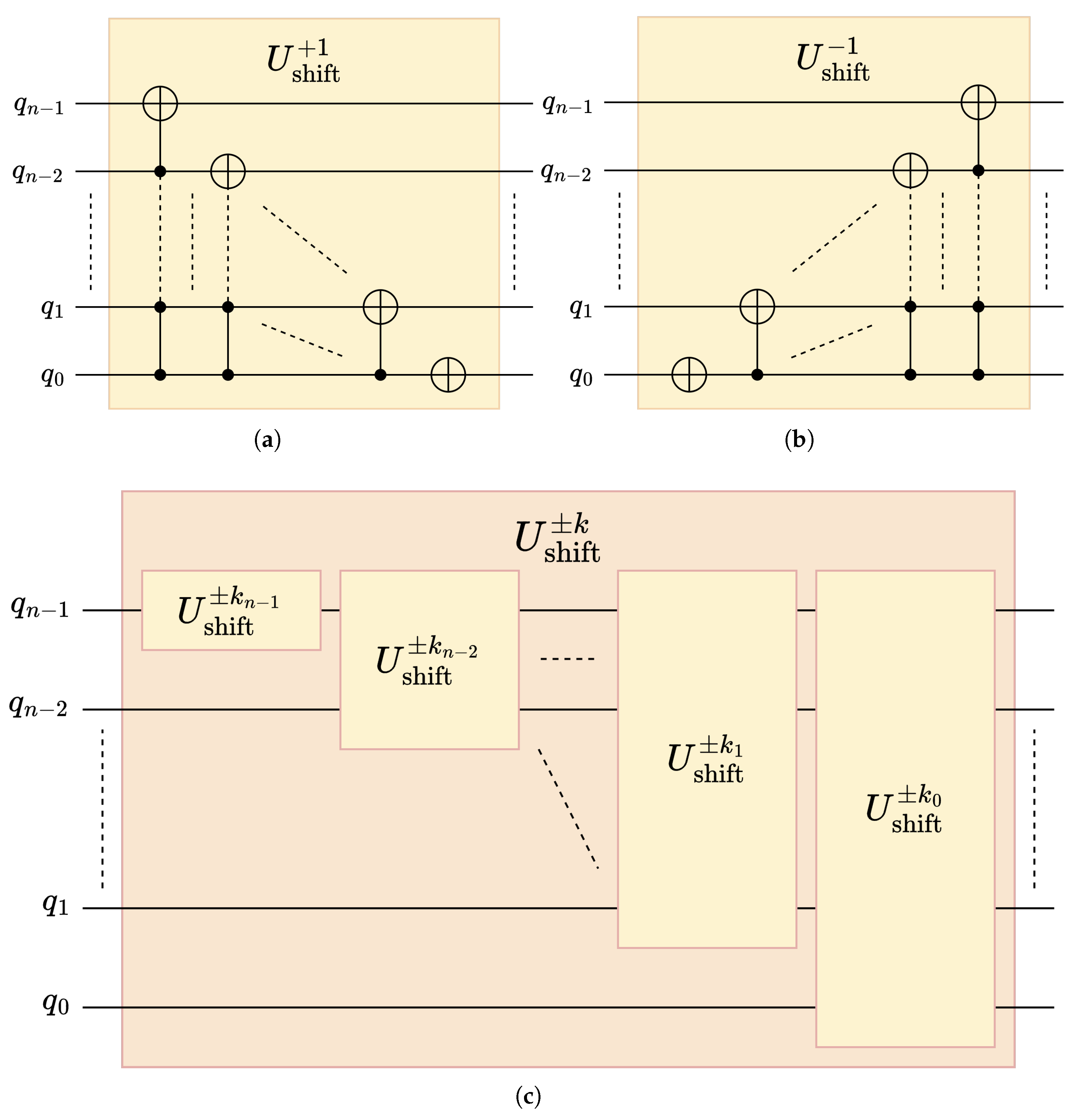 Entropy 26 00461 g0a8
