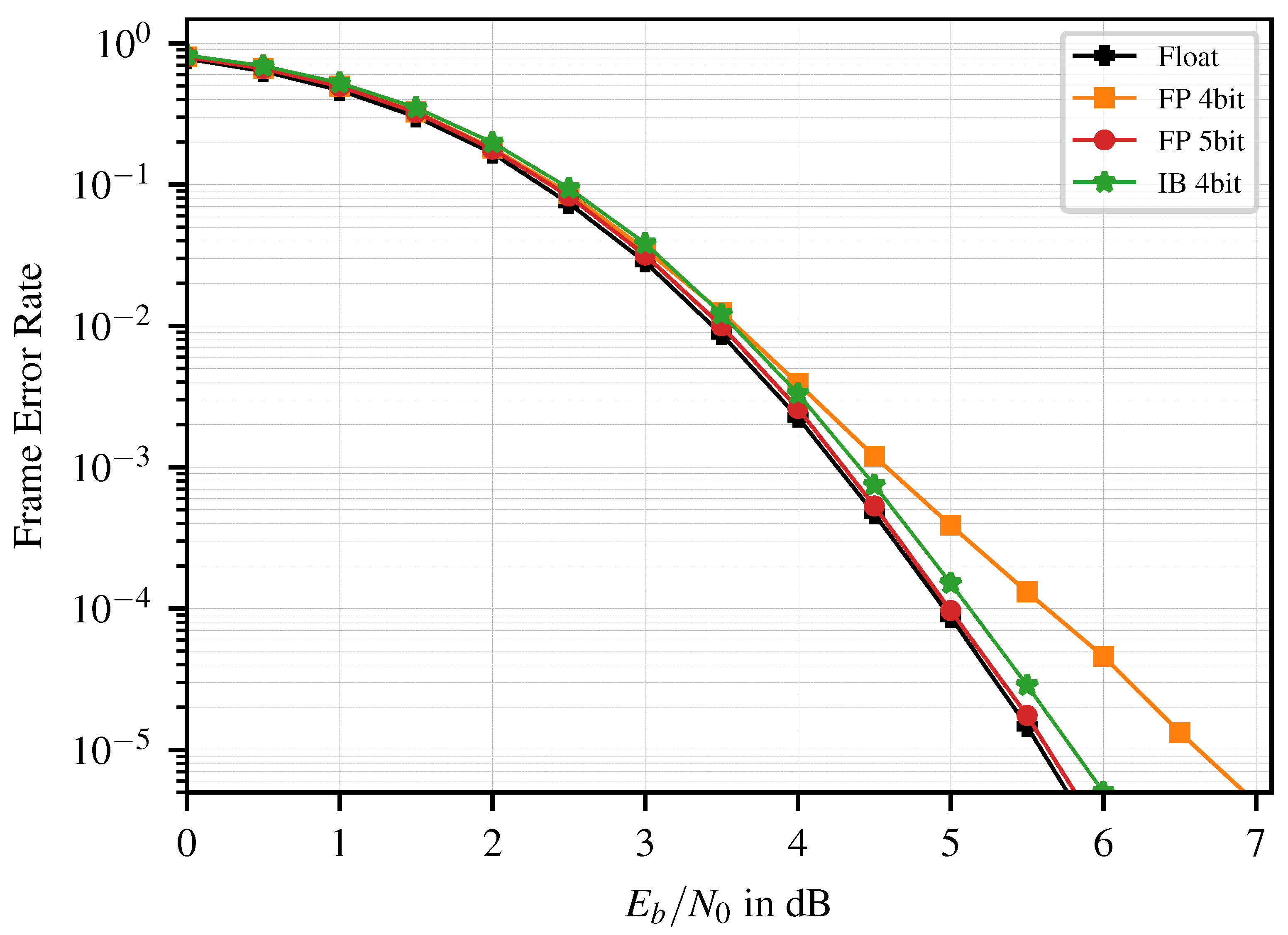 Entropy 26 00462 g003