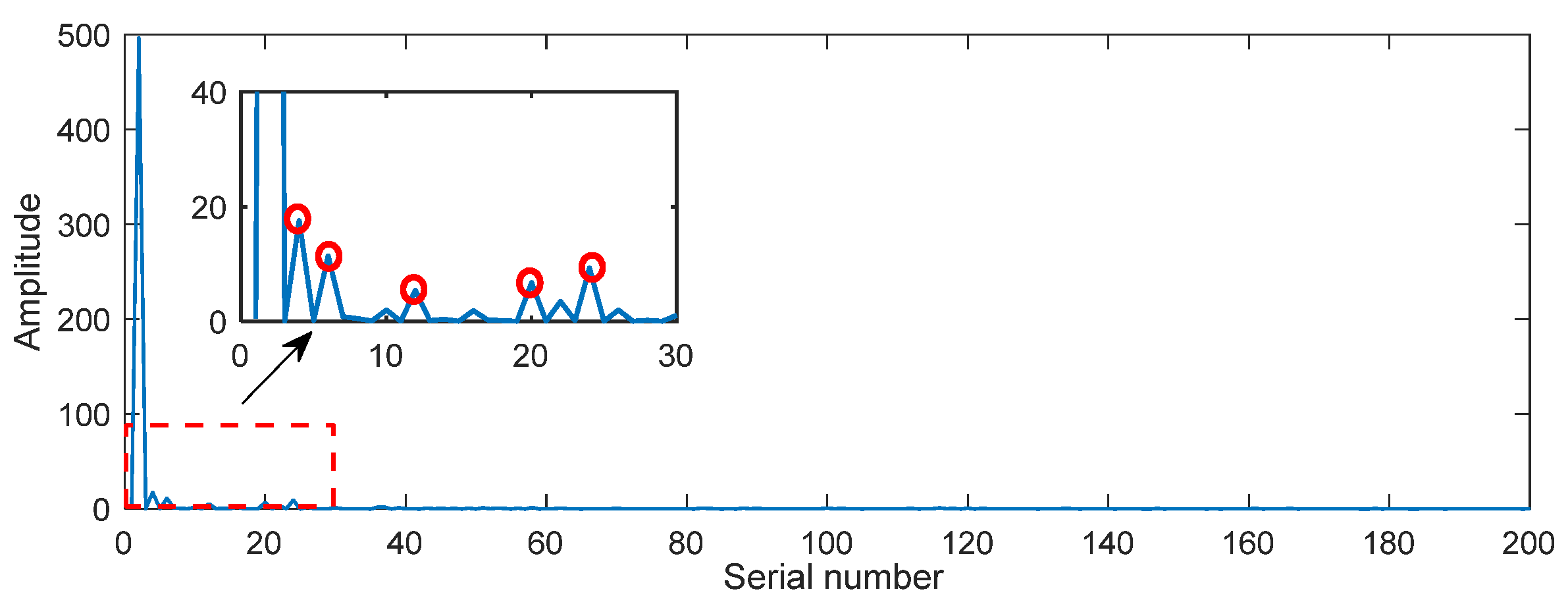 Entropy 26 00465 g002