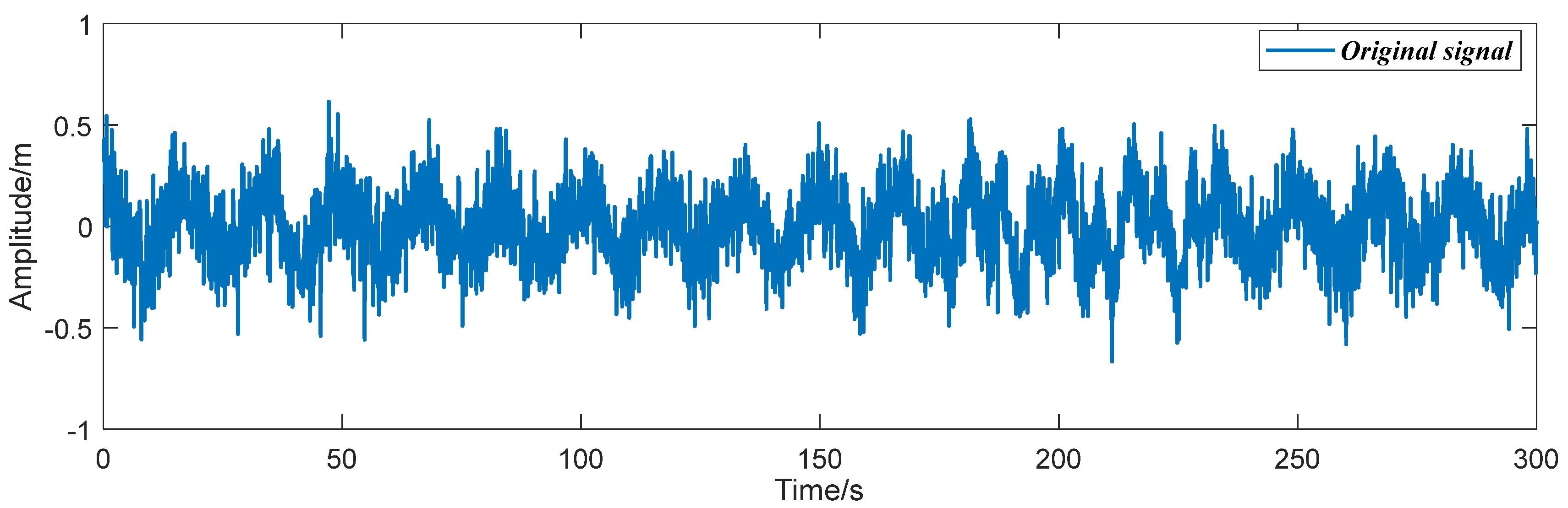 Entropy 26 00465 g004