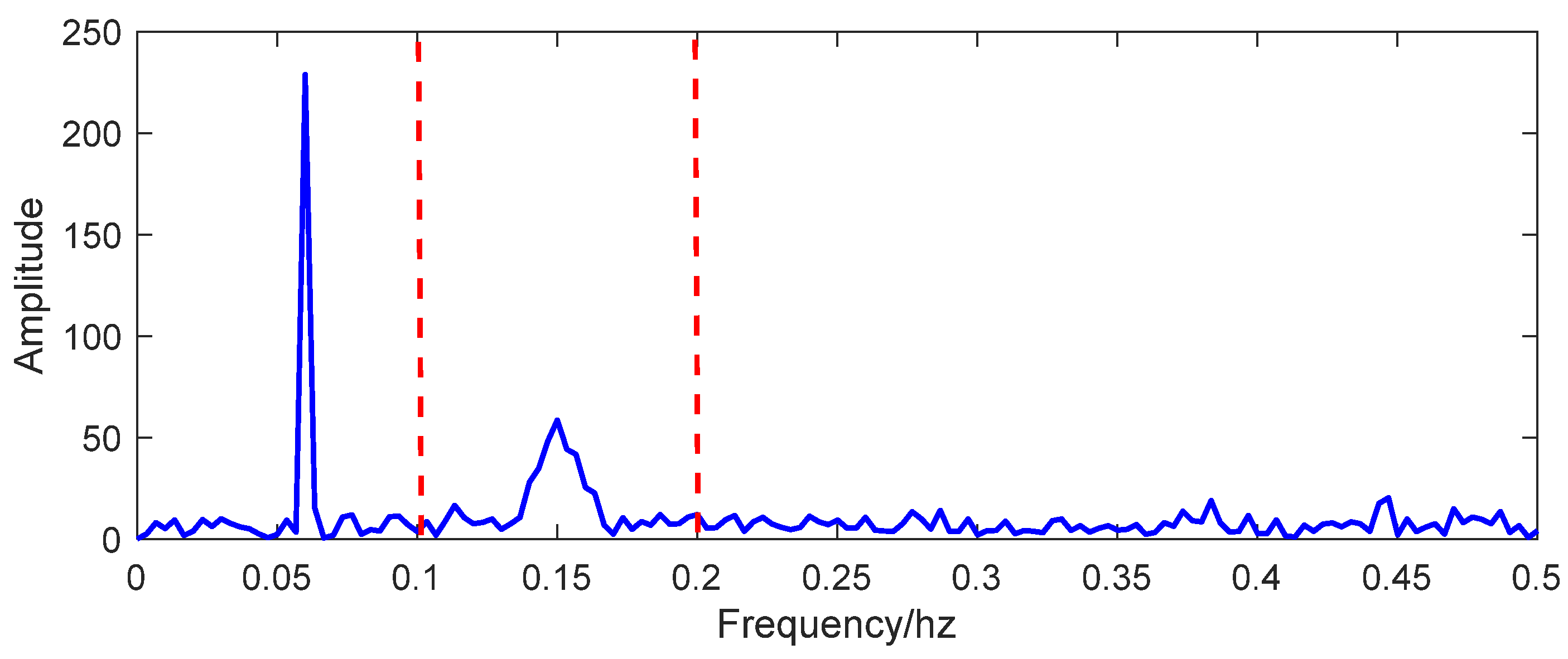 Entropy 26 00465 g005