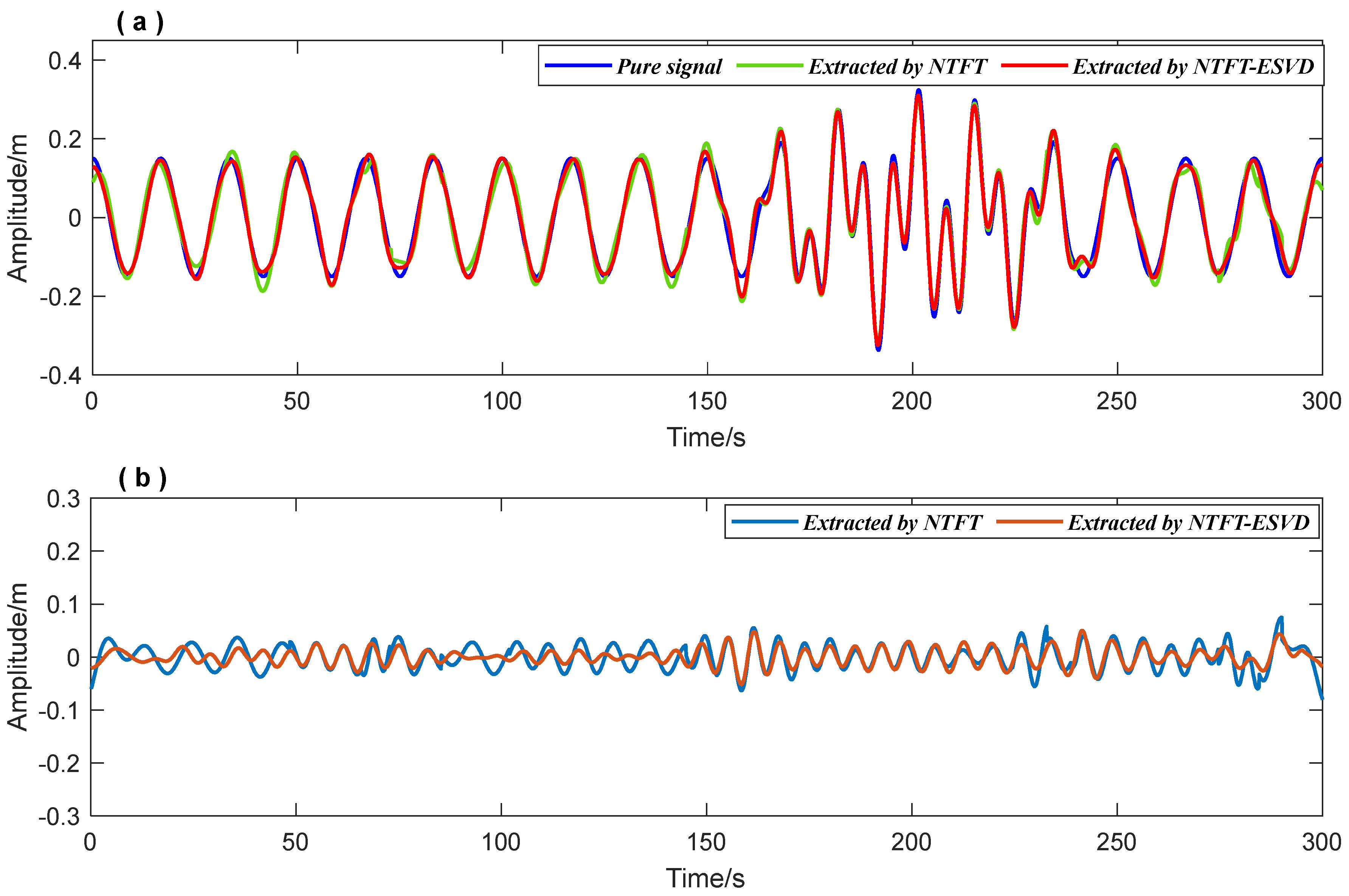 Entropy 26 00465 g008