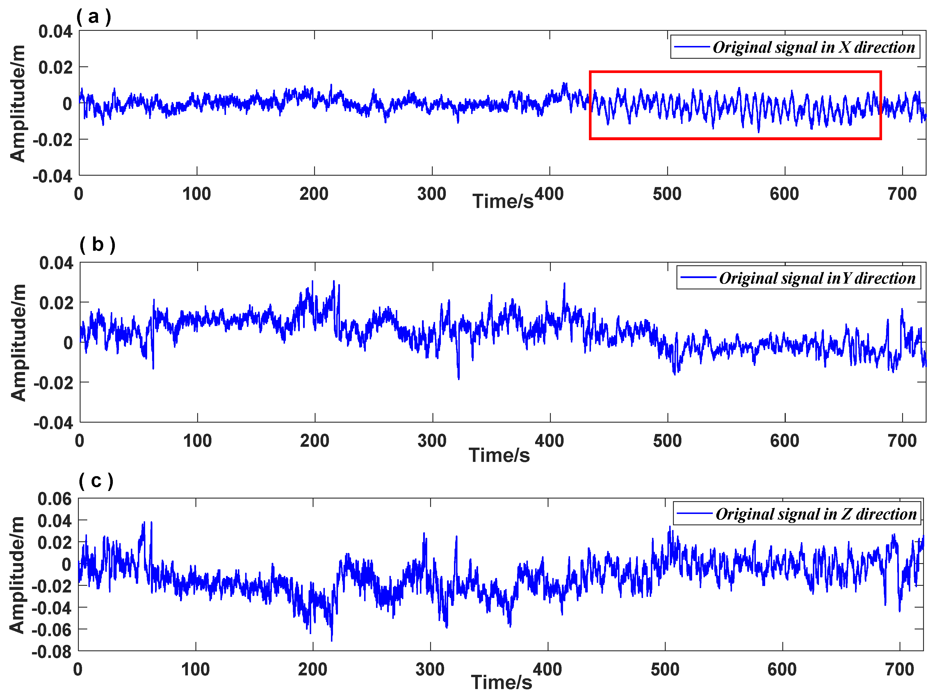 Entropy 26 00465 g012