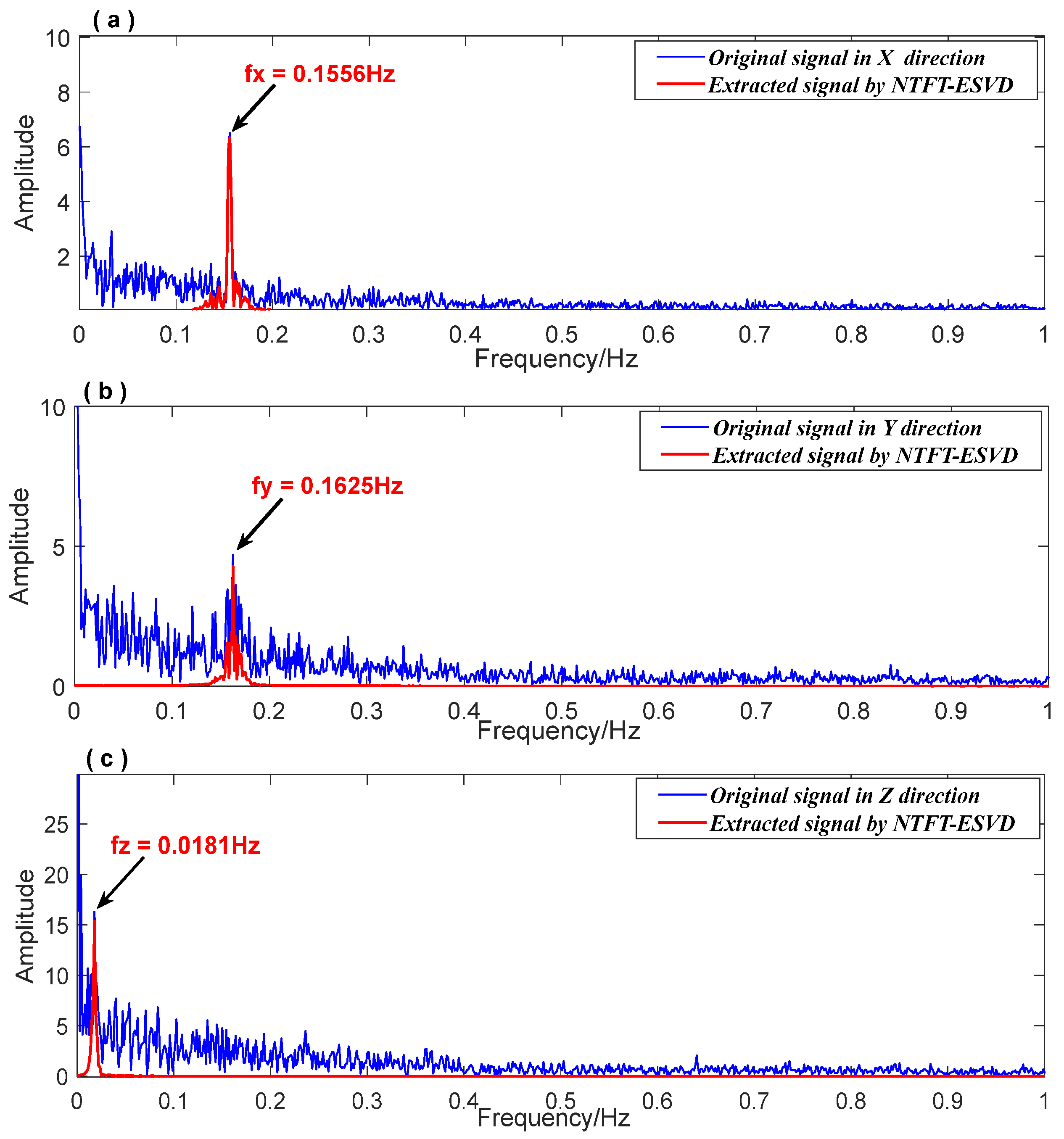 Entropy 26 00465 g014