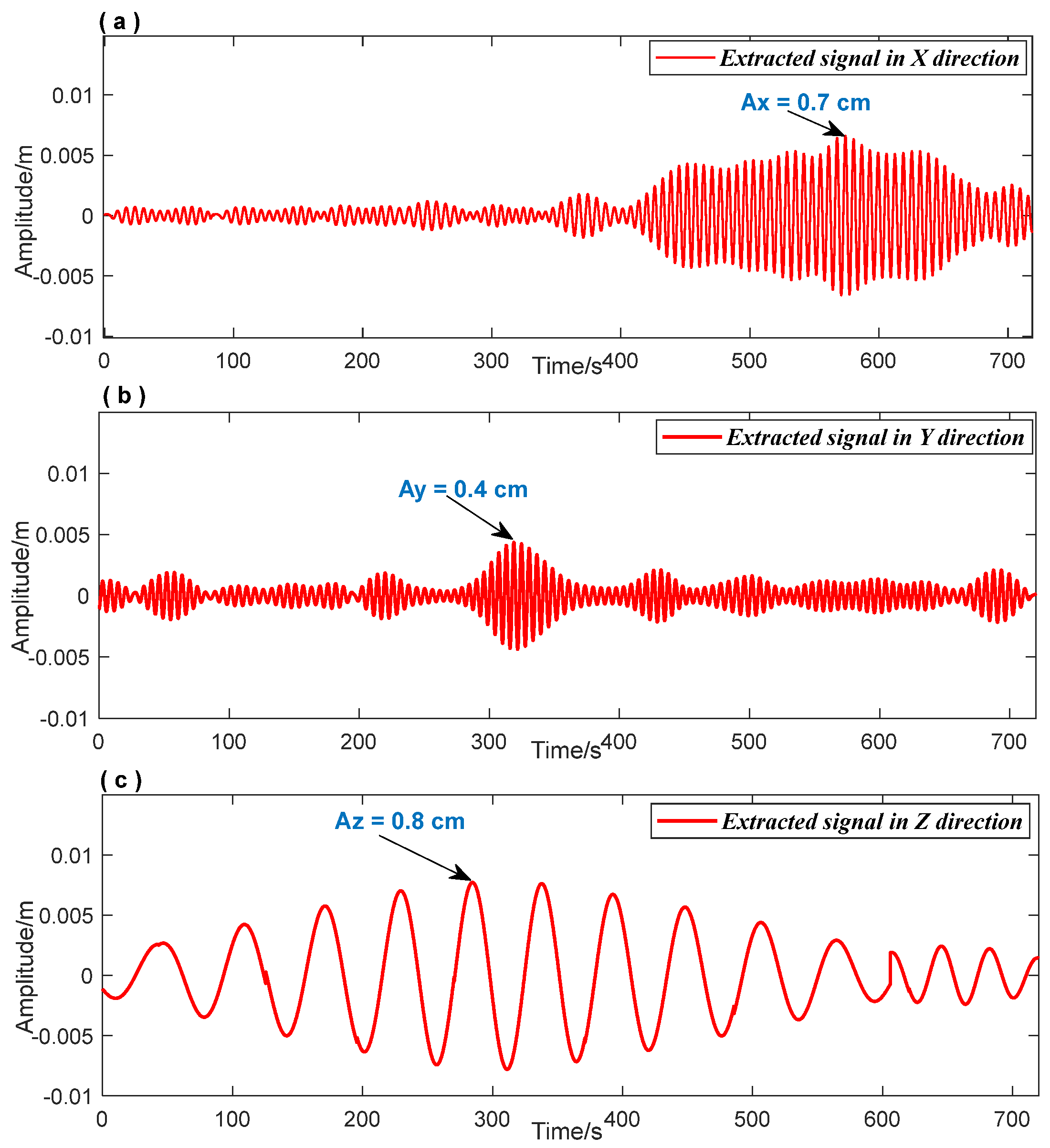 Entropy 26 00465 g015