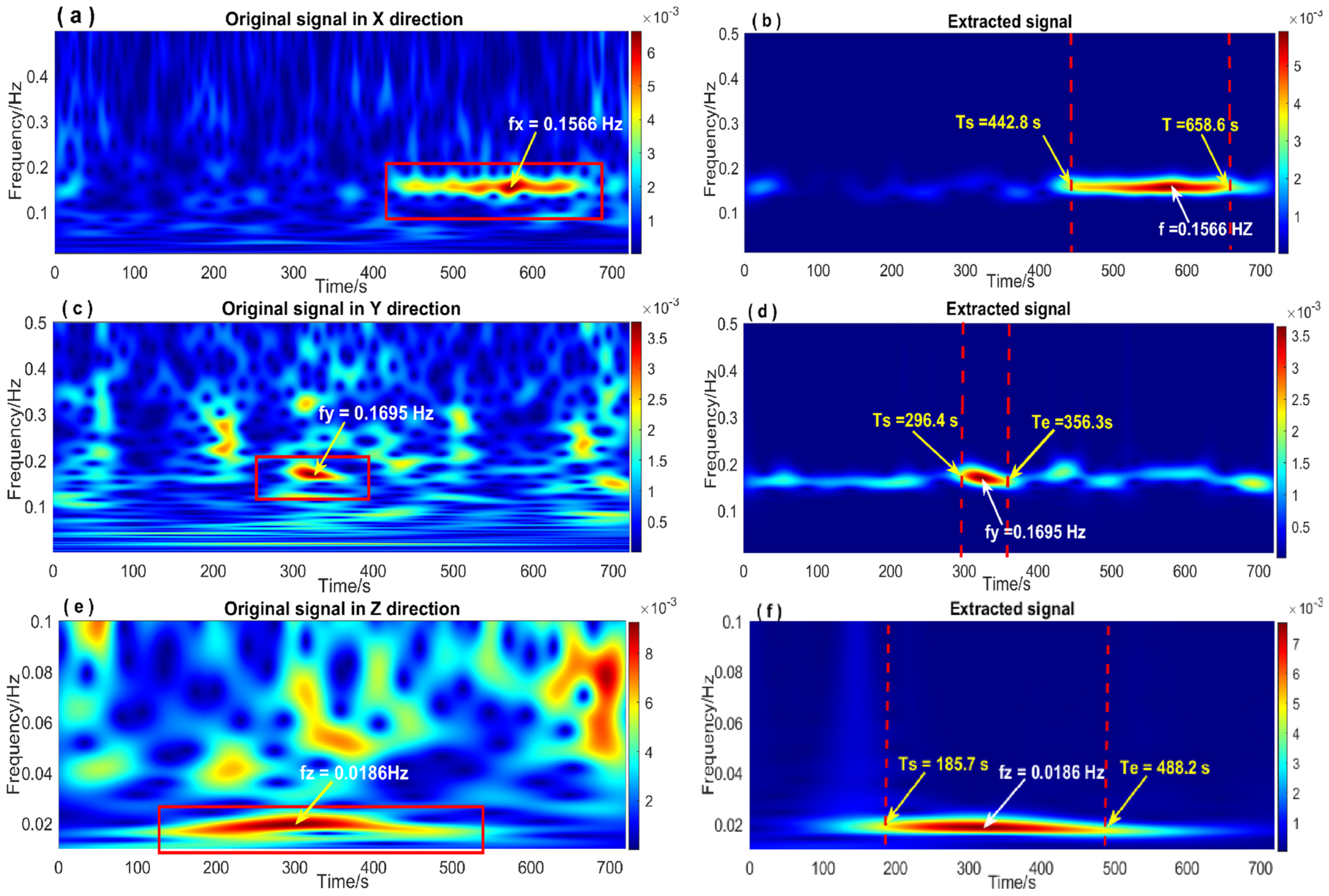 Entropy 26 00465 g016