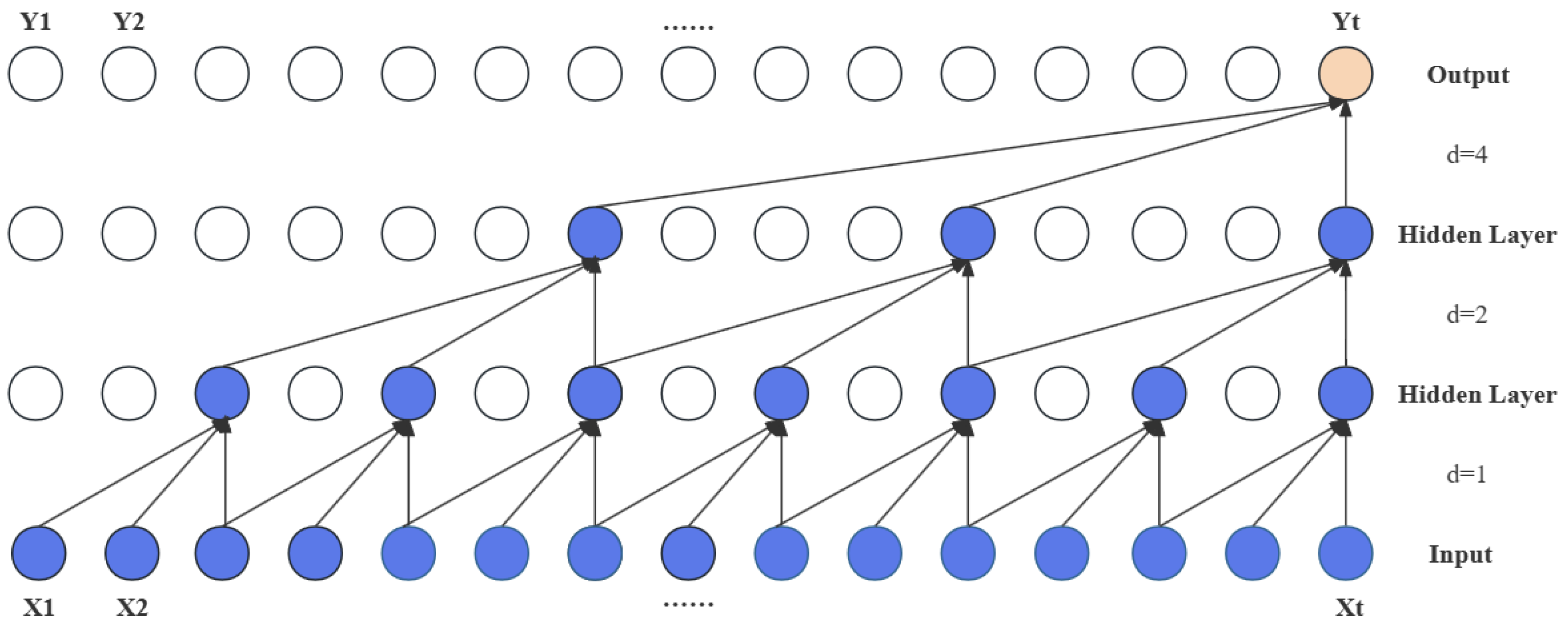 Entropy 26 00467 g002