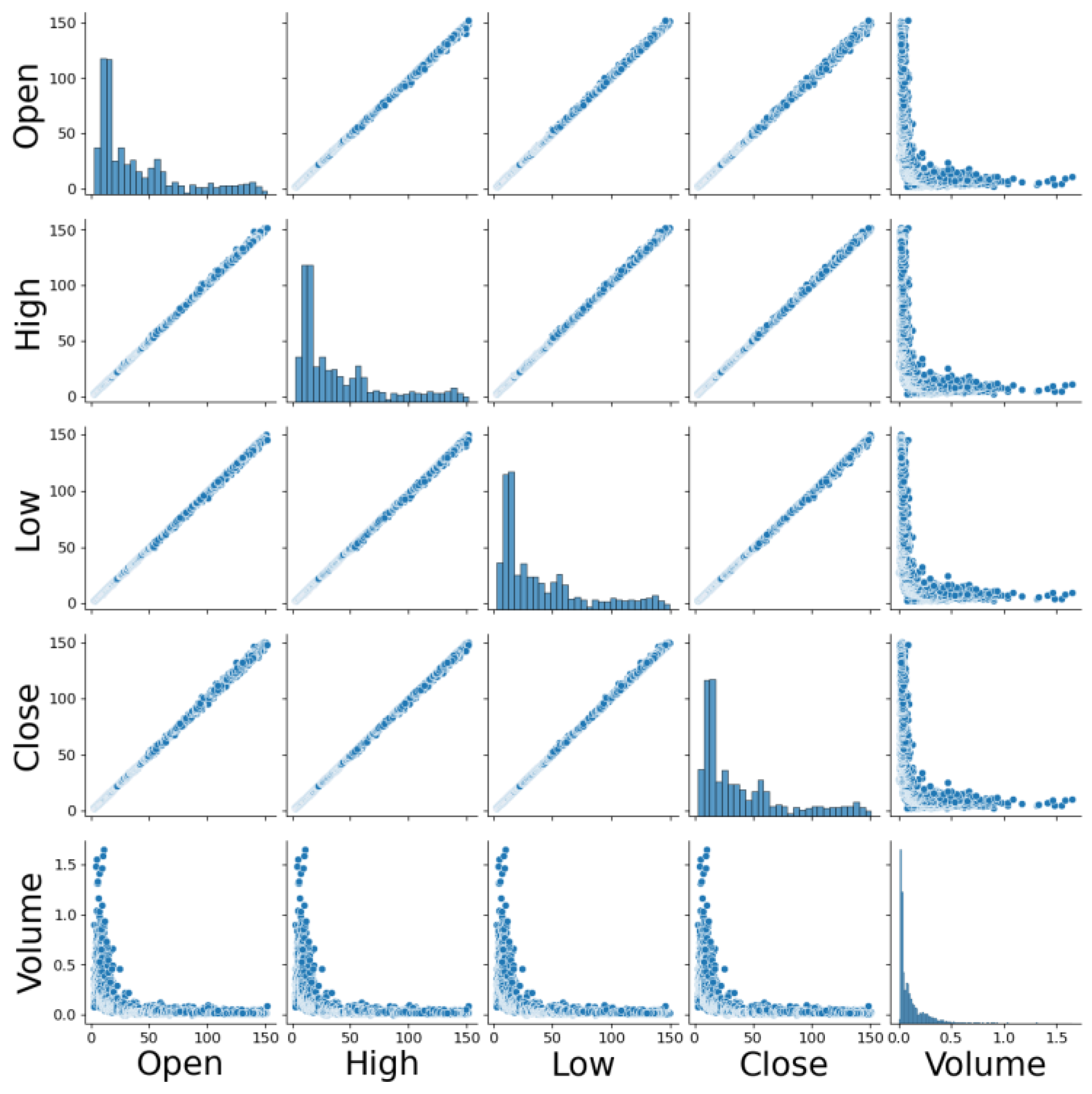 Entropy 26 00467 g006