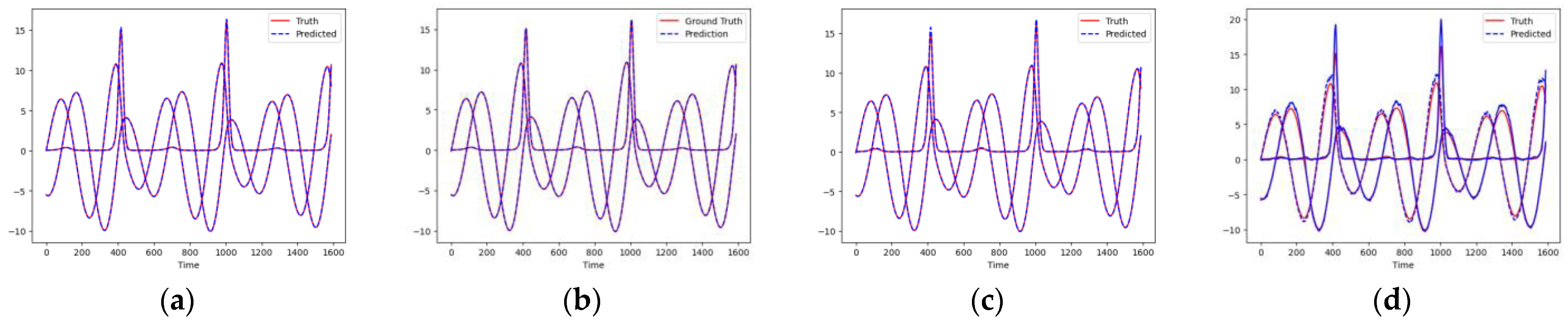 Entropy 26 00467 g013