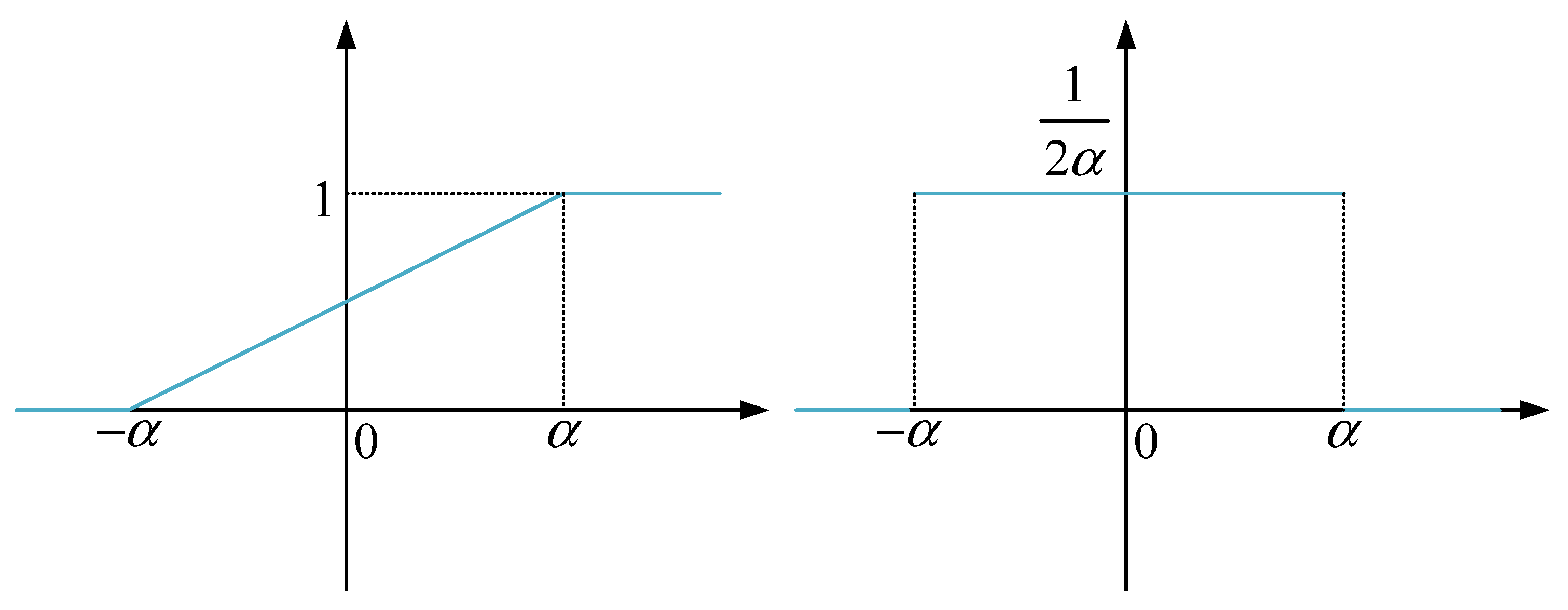 Entropy 26 00468 g002