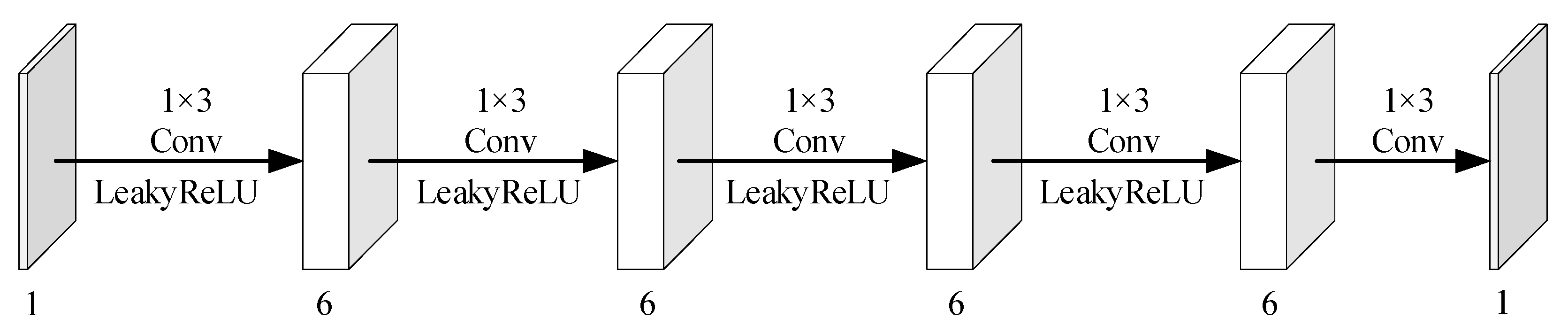 Entropy 26 00468 g009