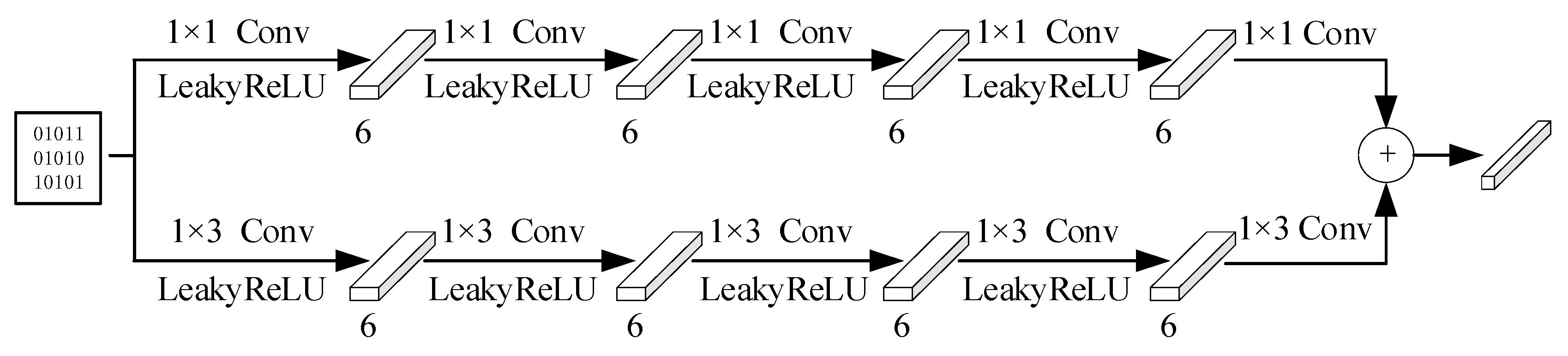 Entropy 26 00468 g011