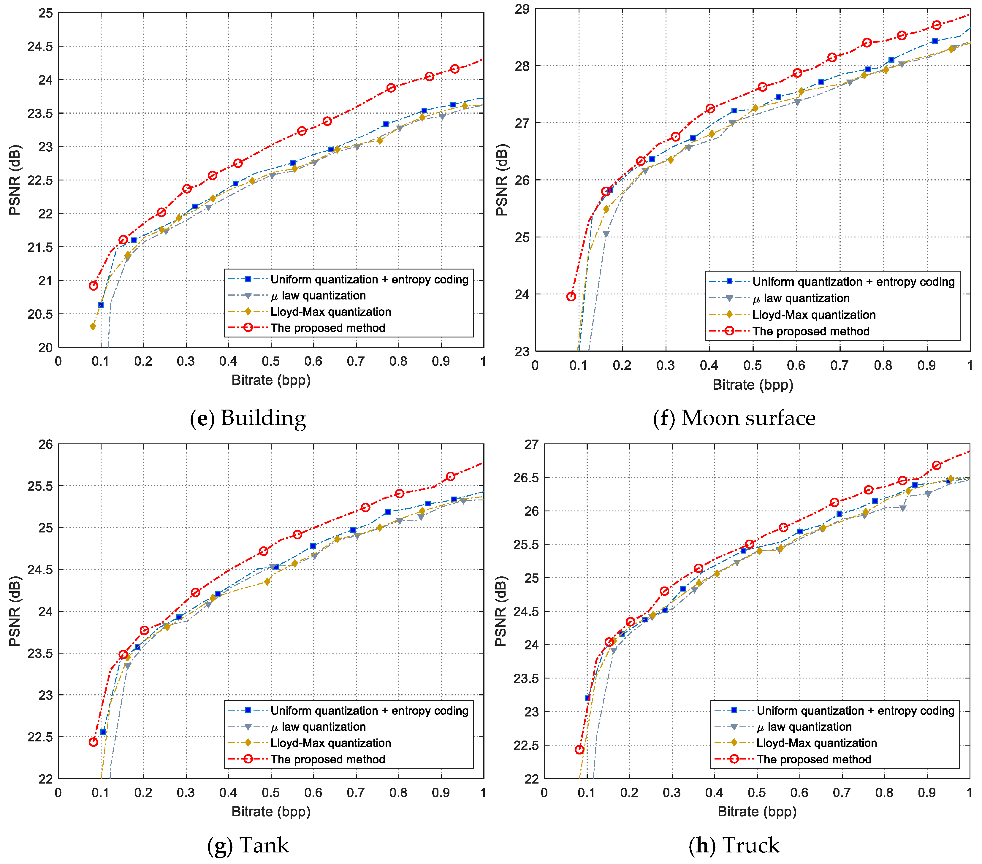 Entropy 26 00468 g013b