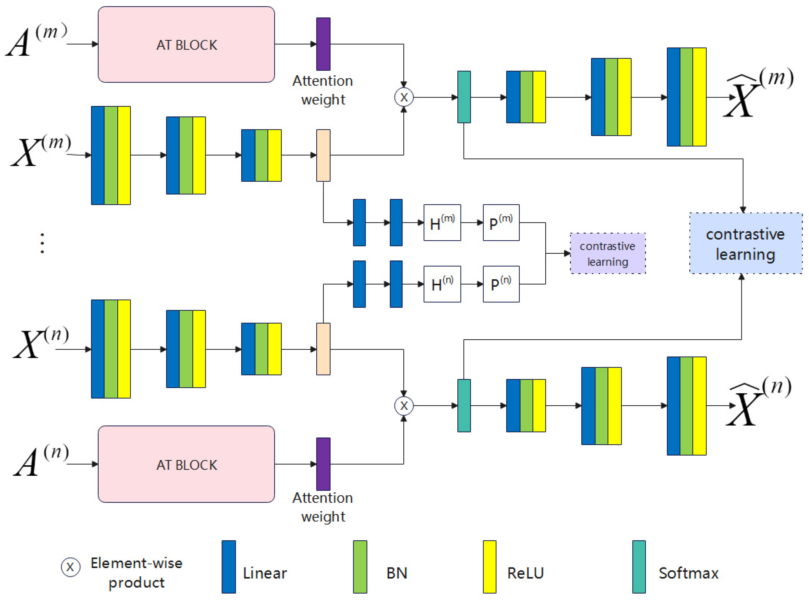 Entropy 26 00470 g001