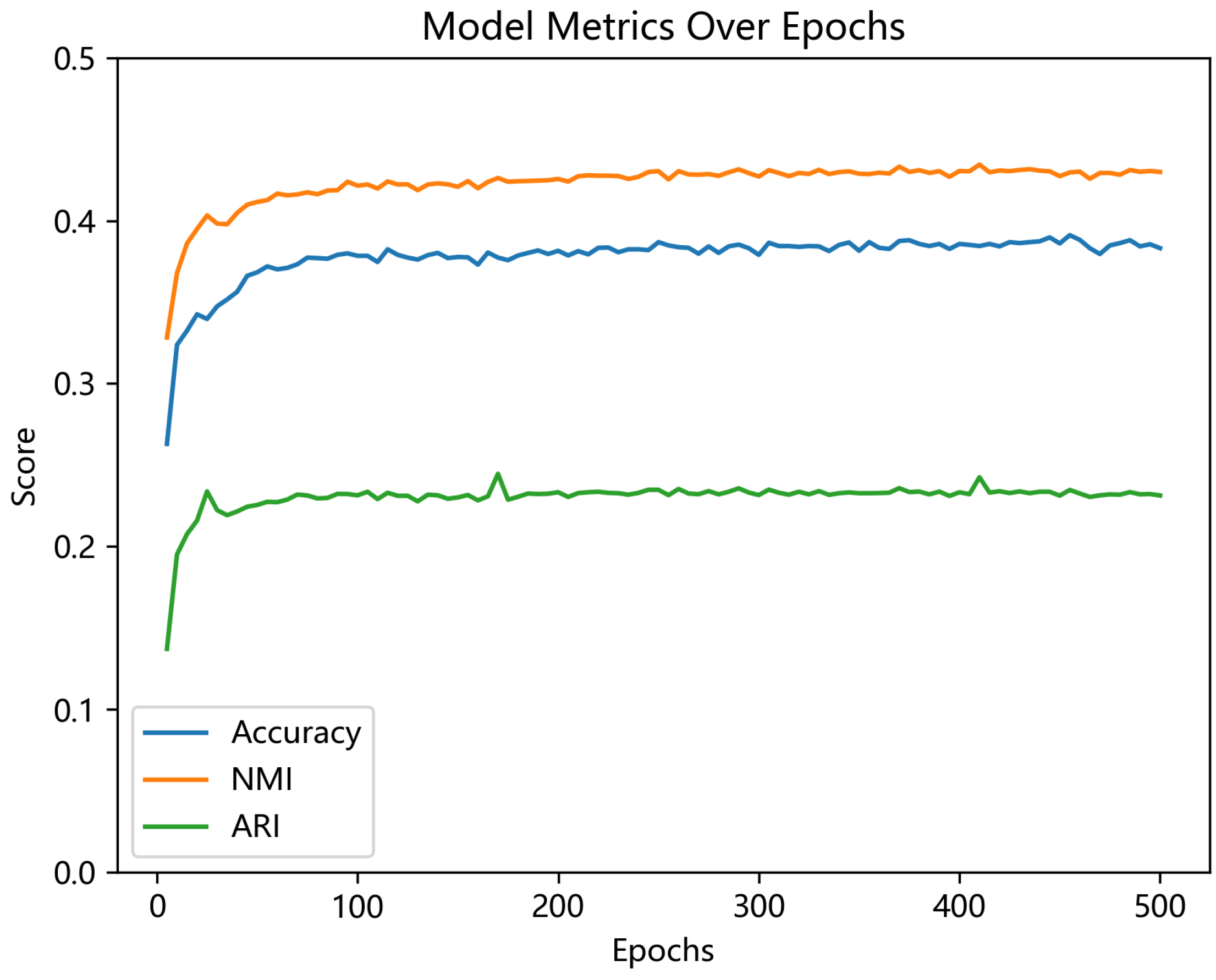Entropy 26 00470 g004
