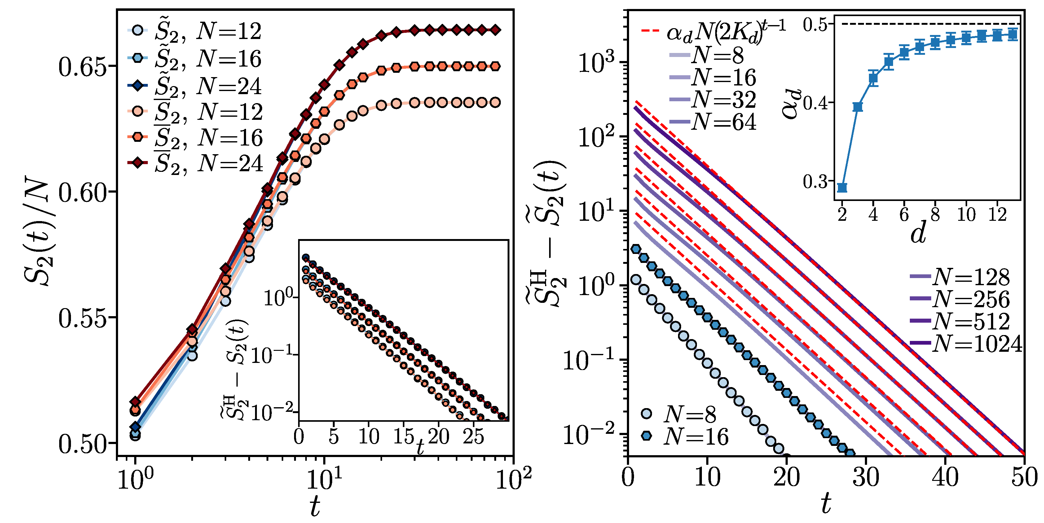 Entropy 26 00471 g001