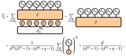 Entropy 26 00471 i006