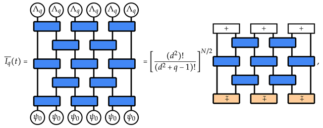 Entropy 26 00471 i010