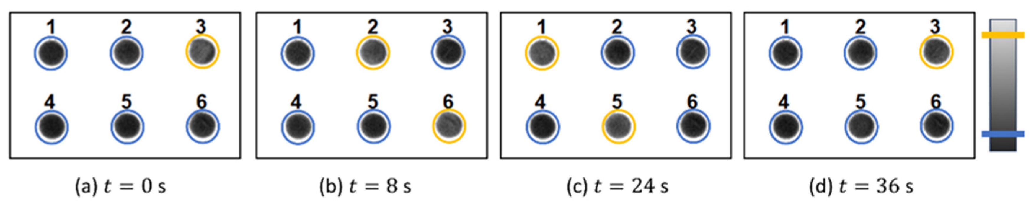 Entropy 26 00475 g003