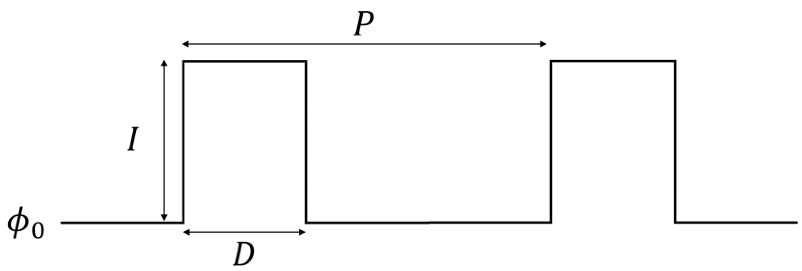 Entropy 26 00475 g004